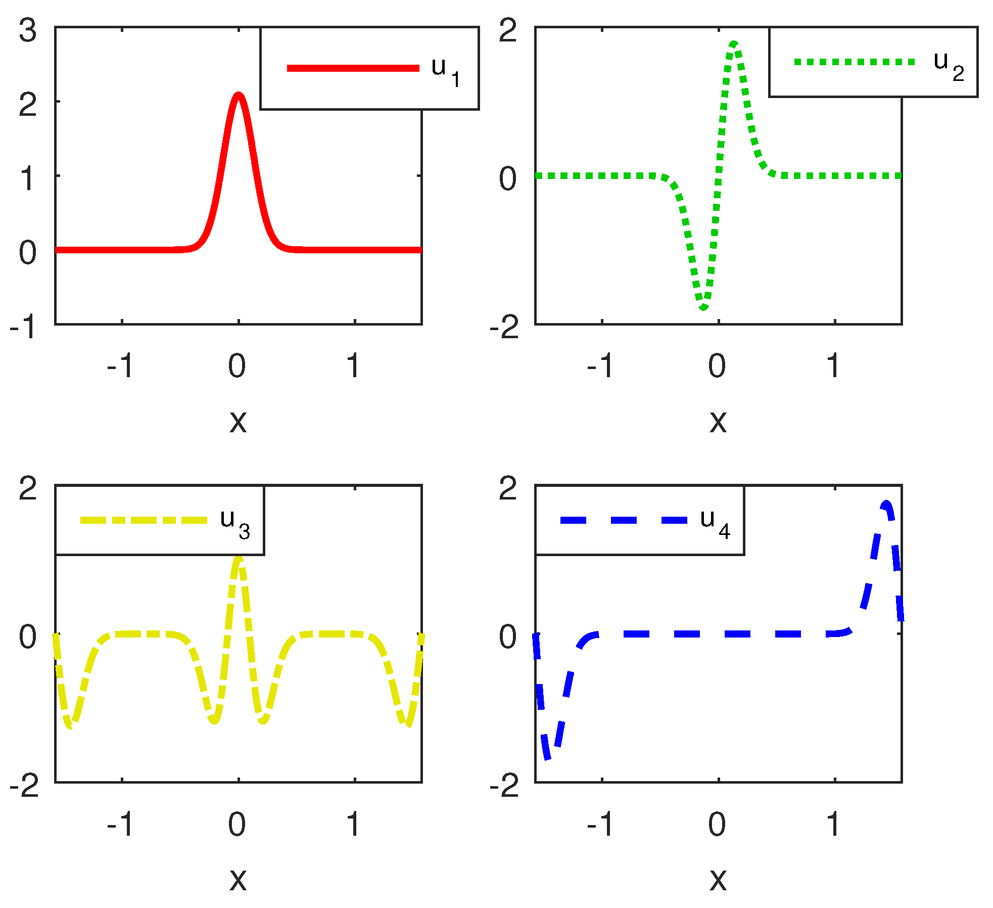 Computation 09 00002 g002 Computation 09 00002 g002