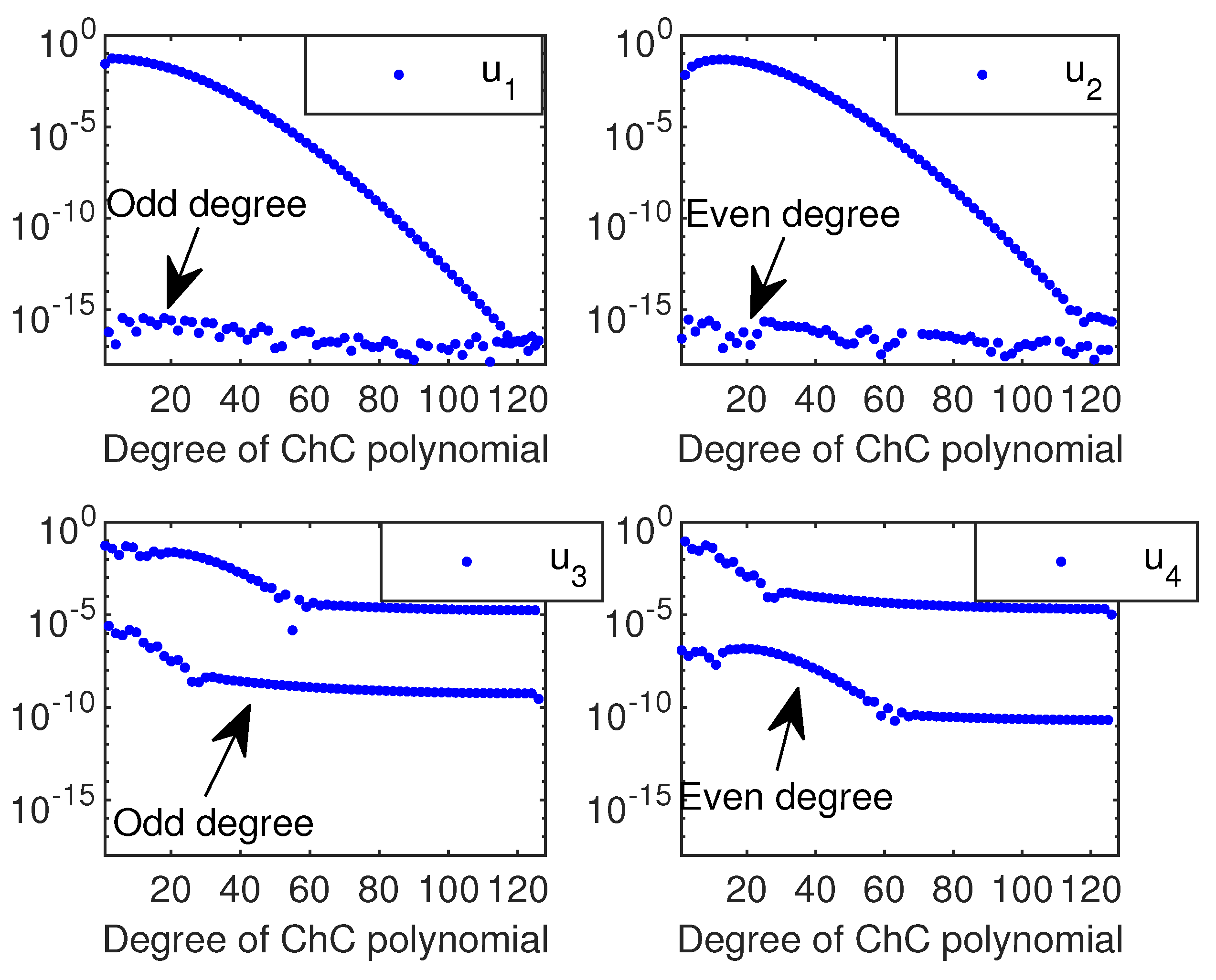 Computation 09 00002 g004 Computation 09 00002 g004