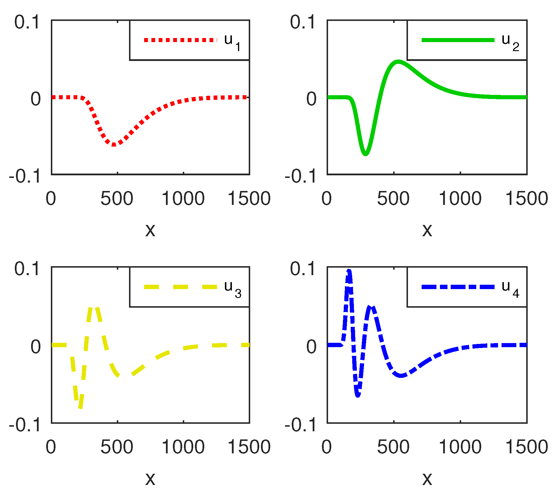 Computation 09 00002 g007 Computation 09 00002 g007