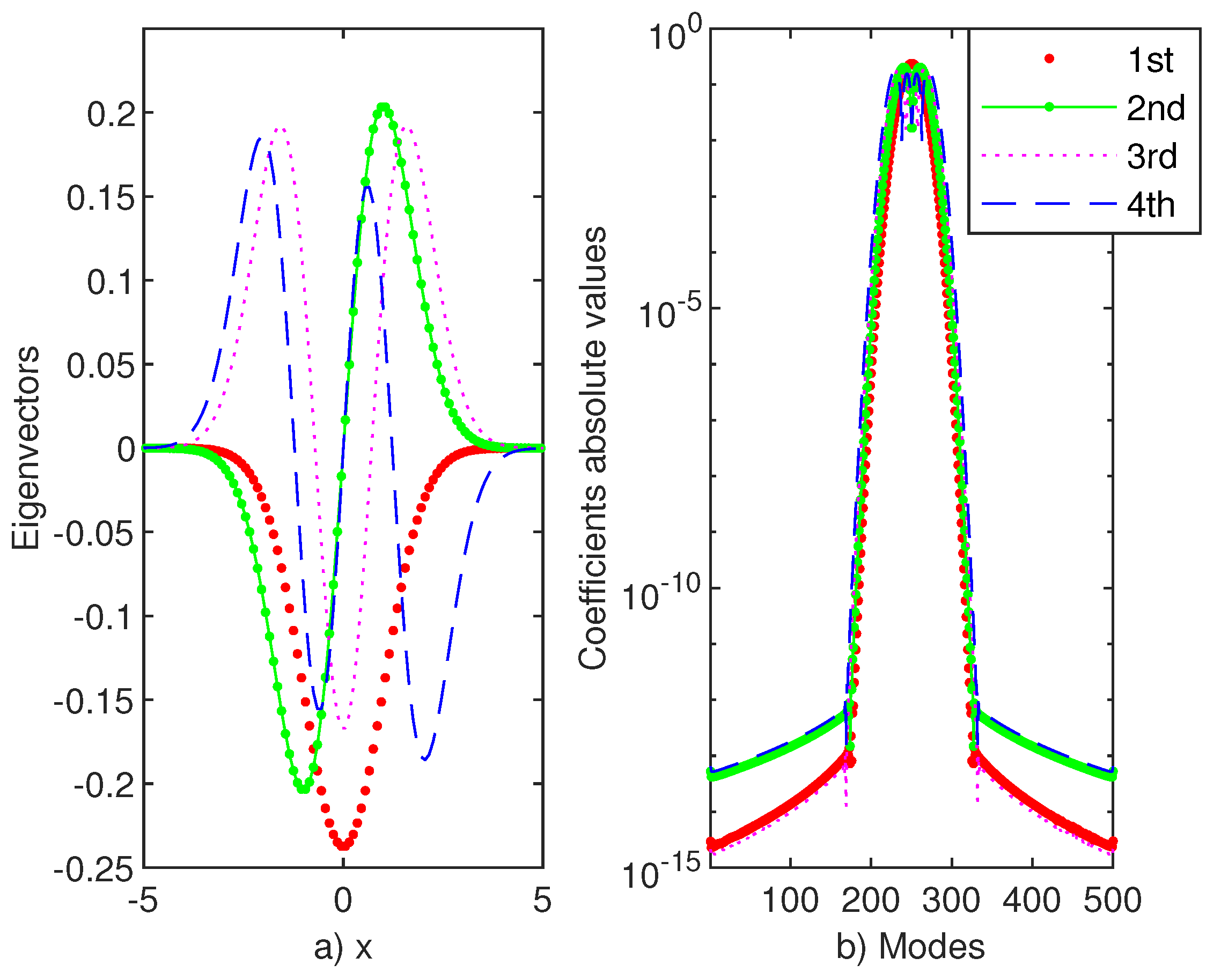 Computation 09 00002 g012 Computation 09 00002 g012