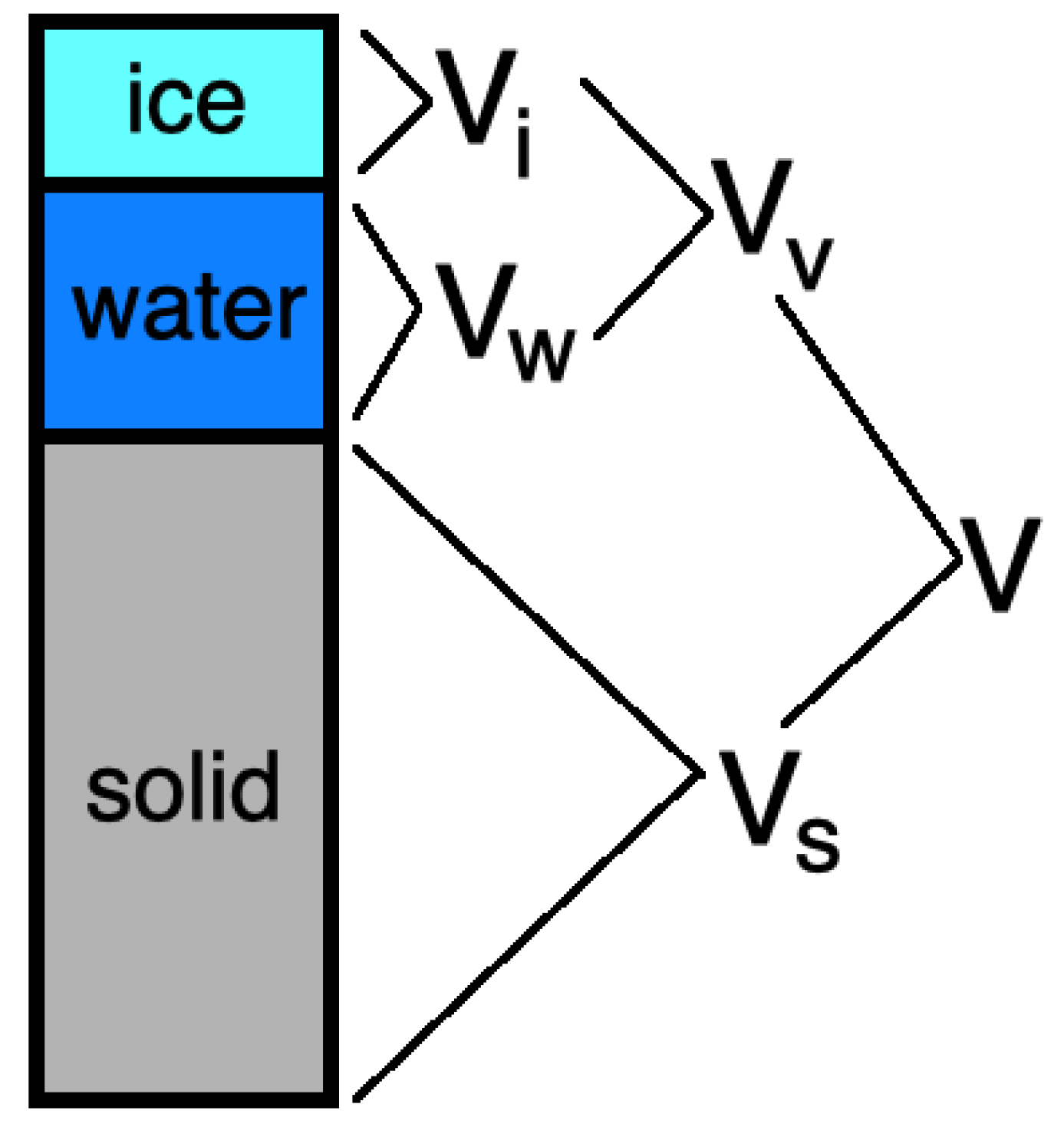Computation 09 00005 g001