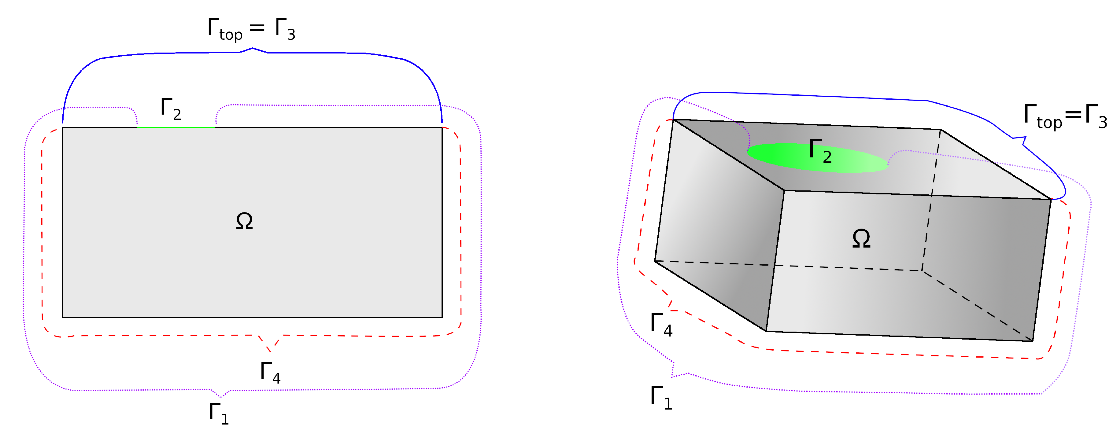 Computation 09 00005 g003