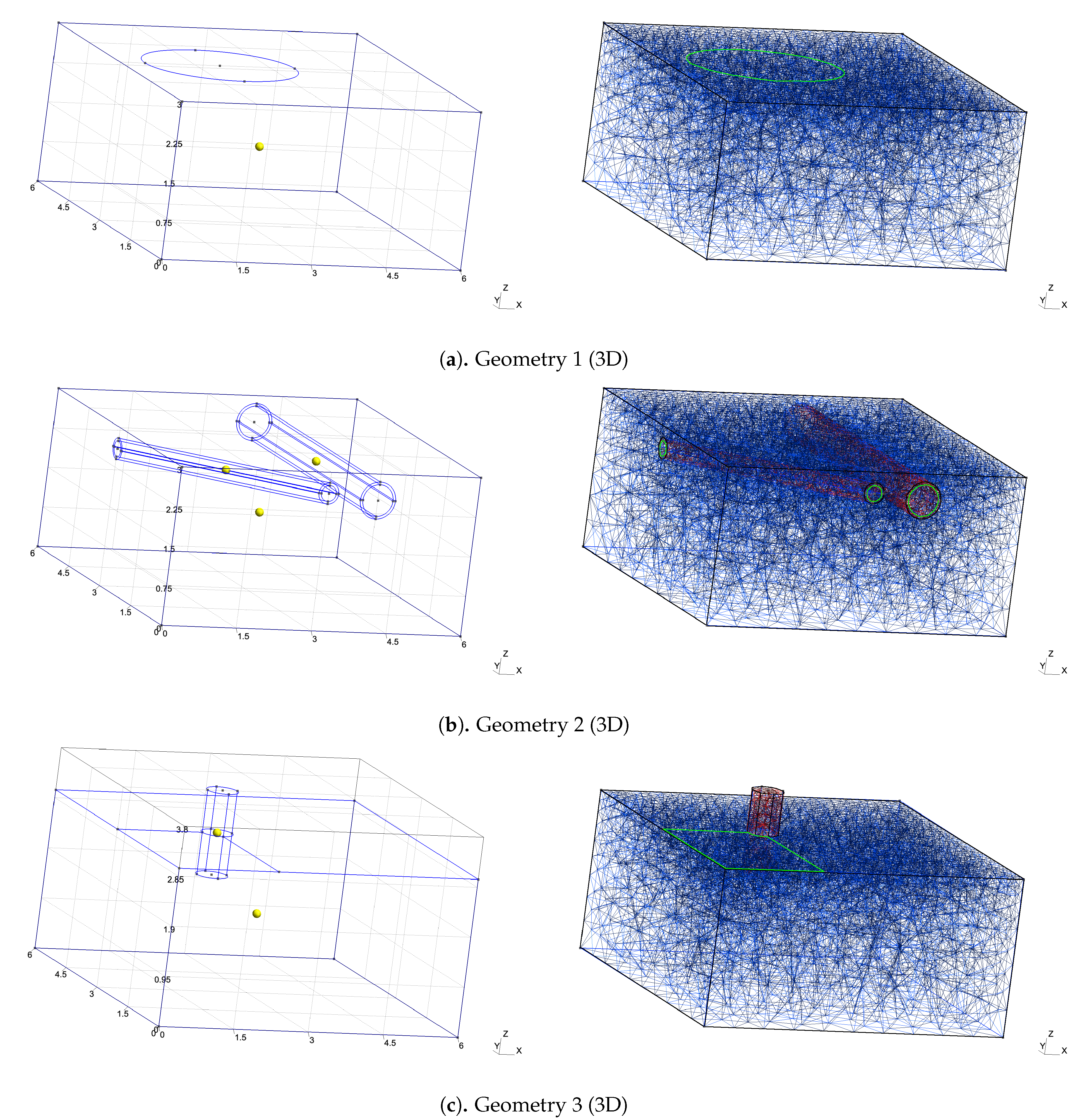 Computation 09 00005 g011