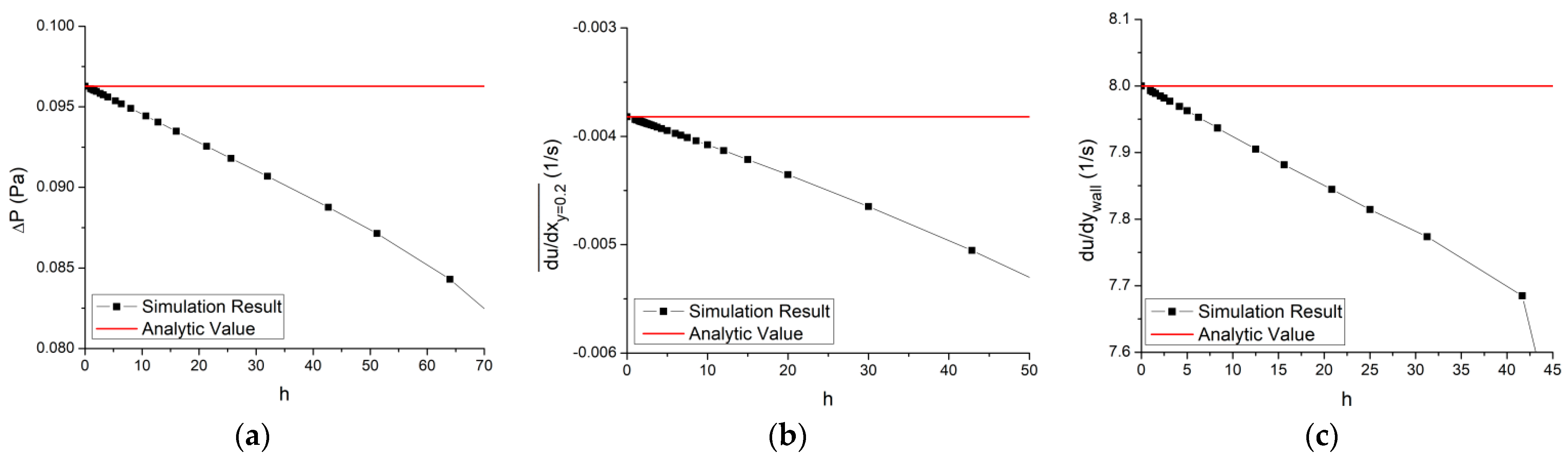 Computation 09 00010 g004