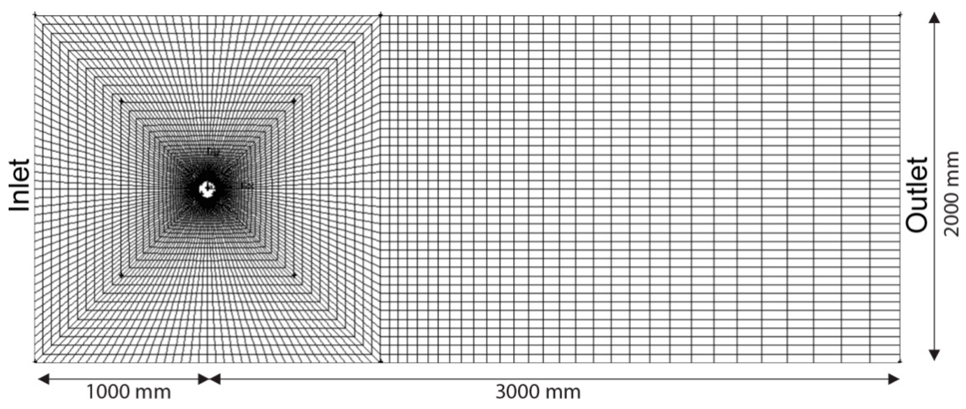 Computation 09 00010 g008