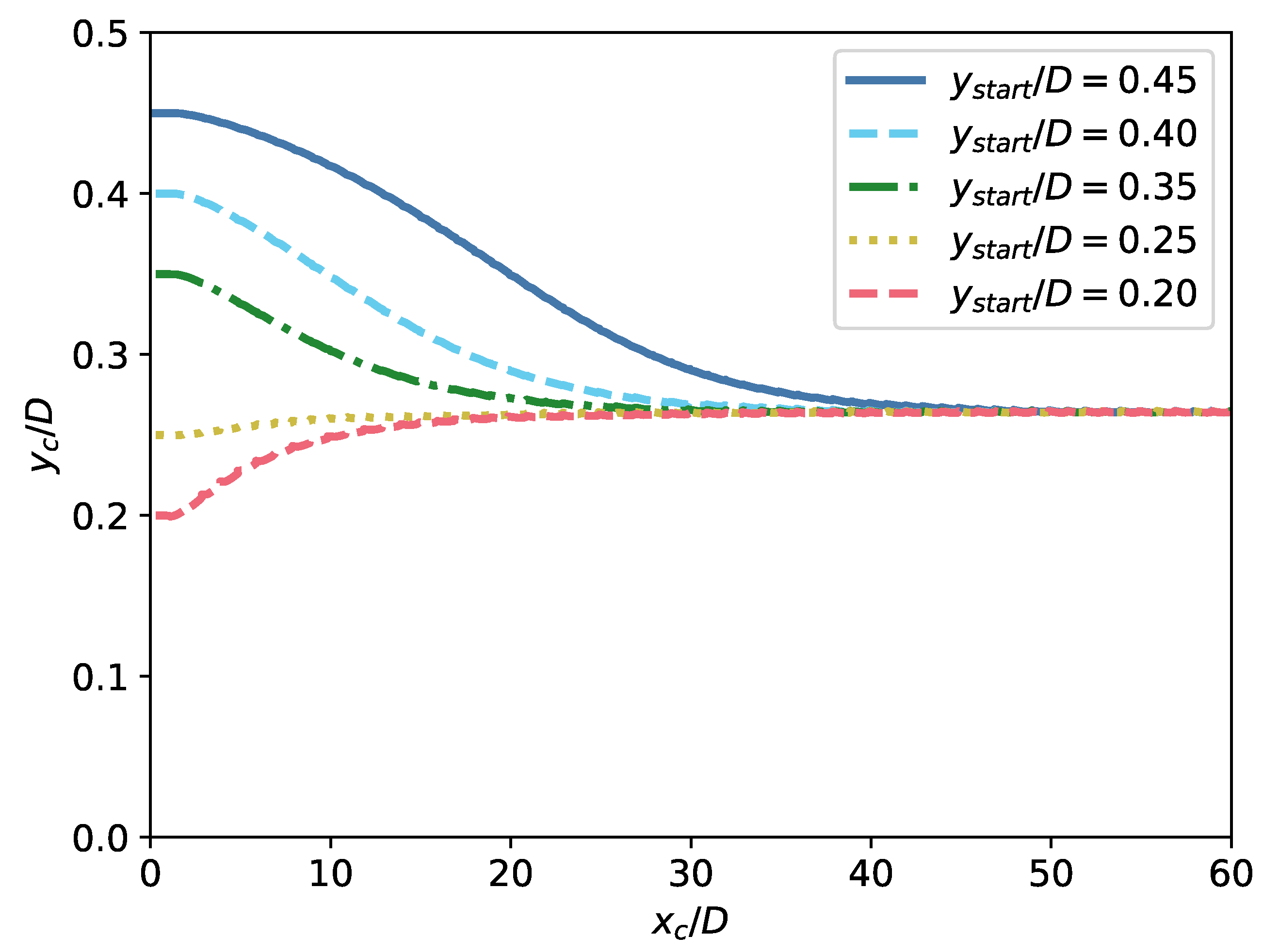 Computation 09 00011 g009