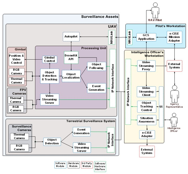 Computation 09 00012 g001 Computation 09 00012 g001