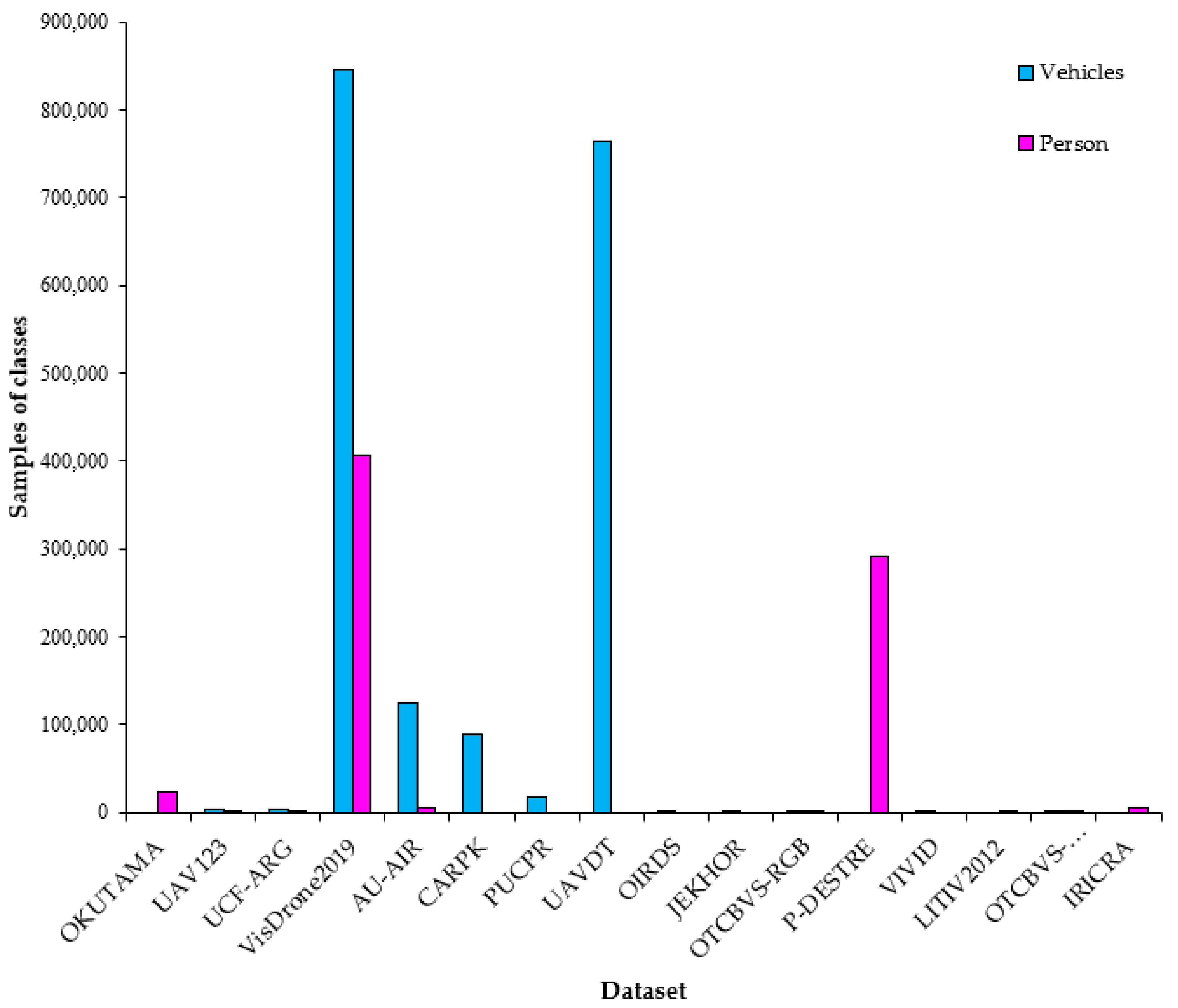 Computation 09 00012 g012 Computation 09 00012 g012