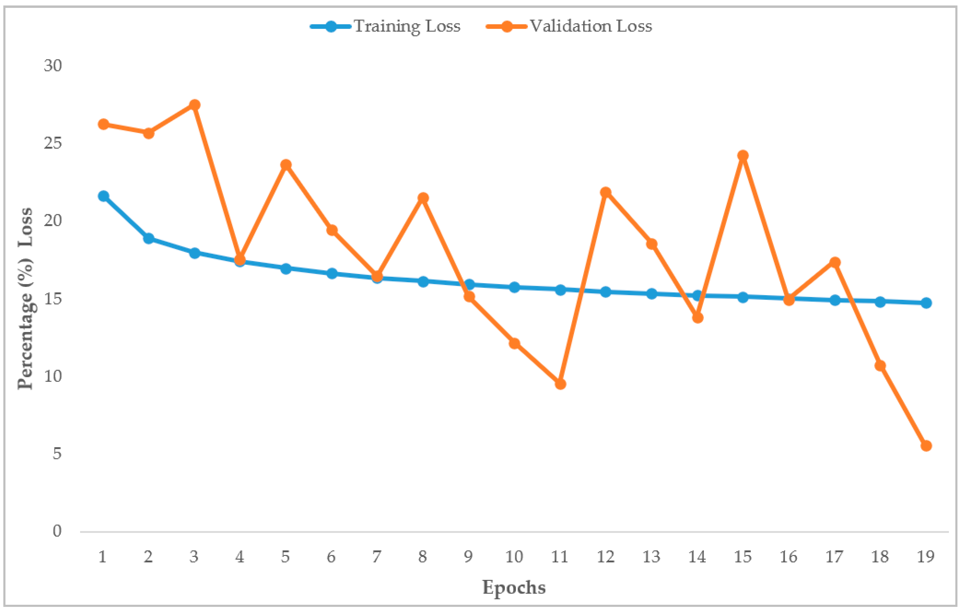 Computation 09 00012 g013 Computation 09 00012 g013