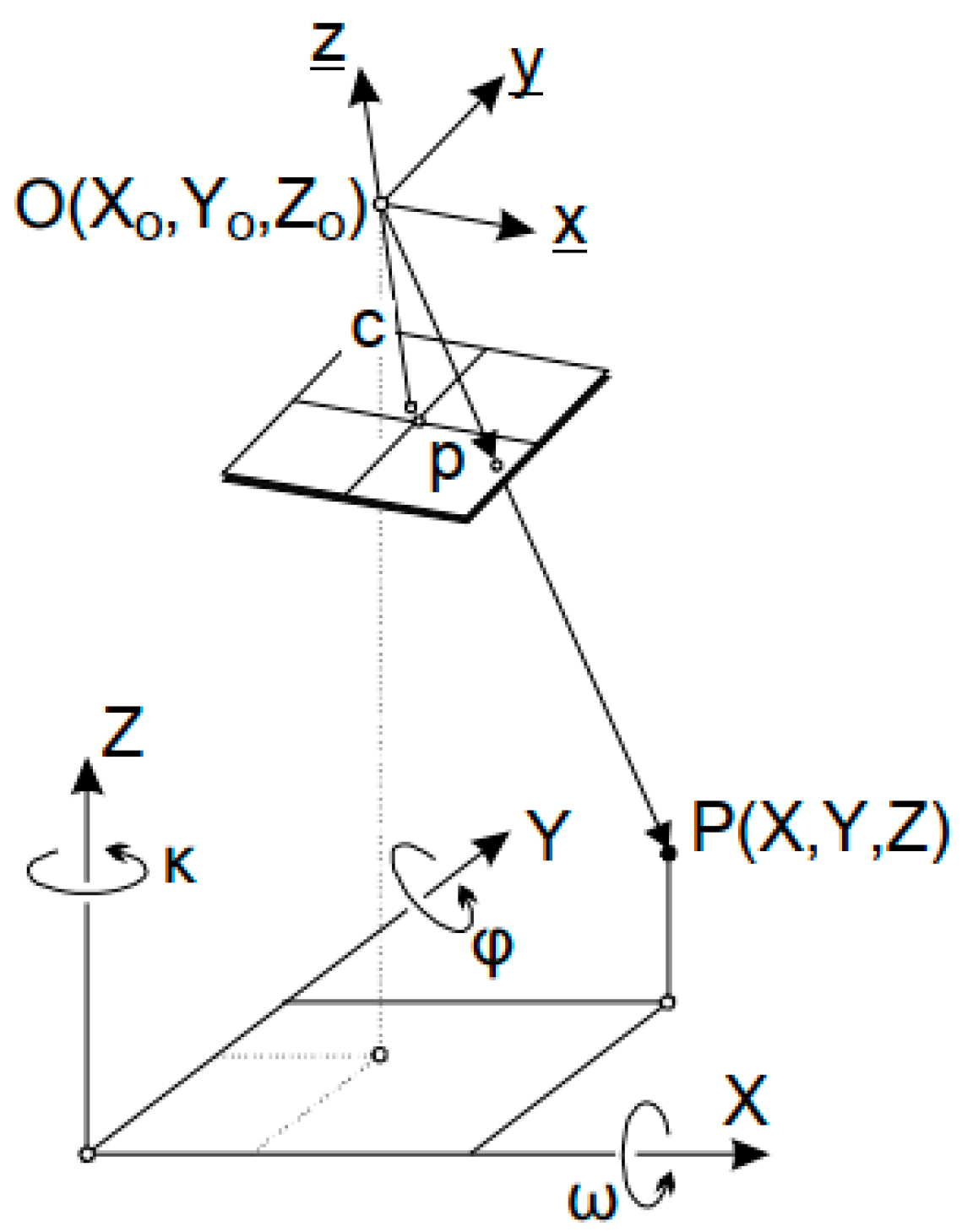 Computation 09 00012 g017 Computation 09 00012 g017