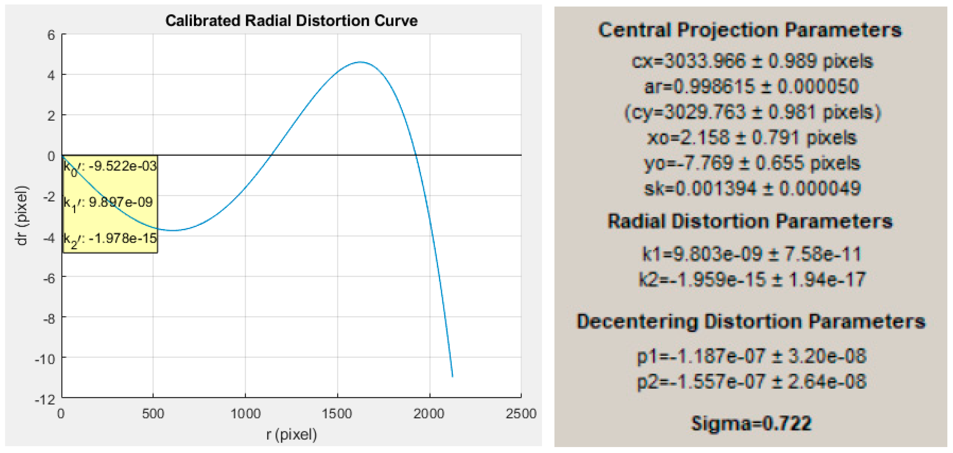 Computation 09 00012 g020 Computation 09 00012 g020