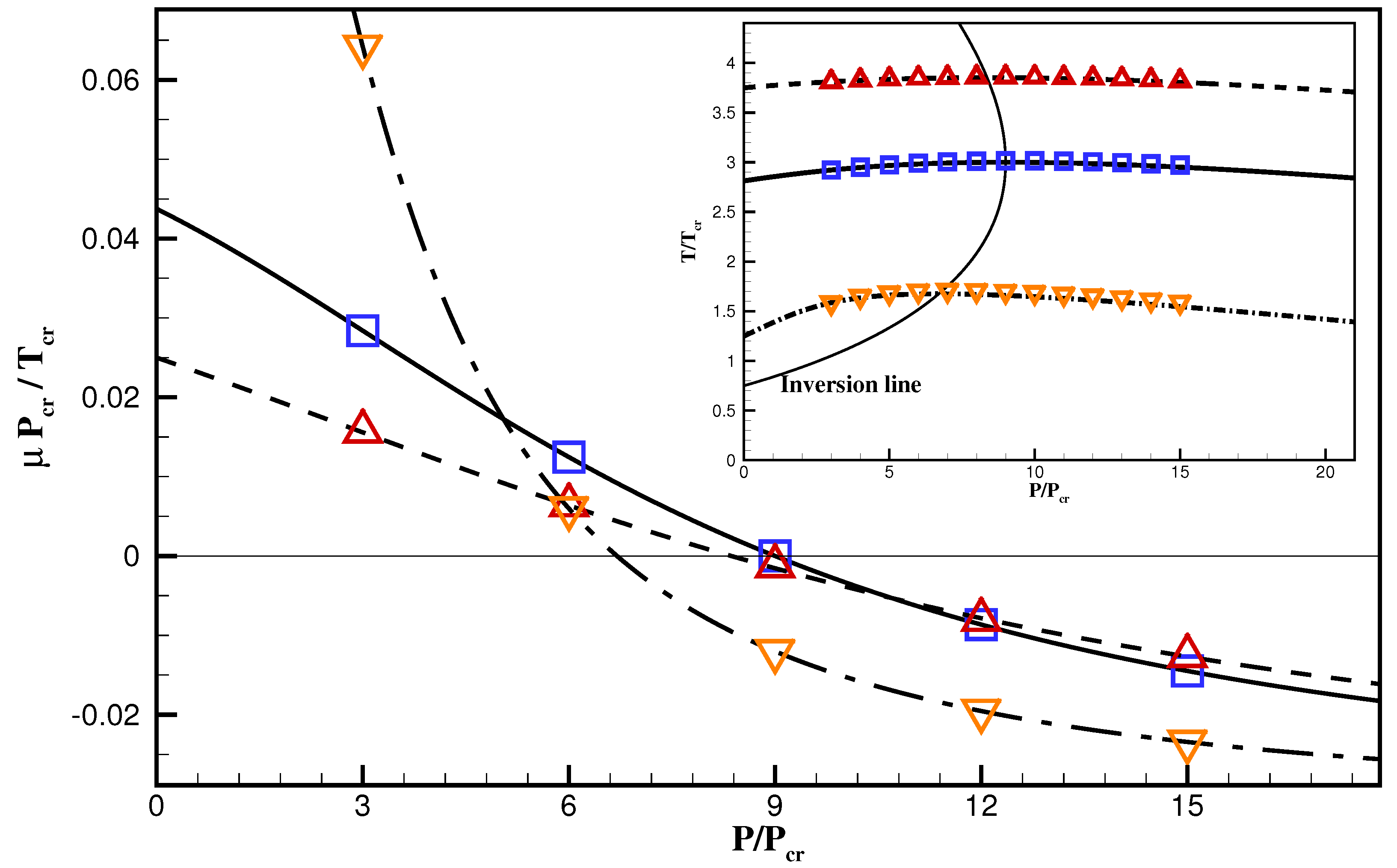 Computation 09 00013 g002
