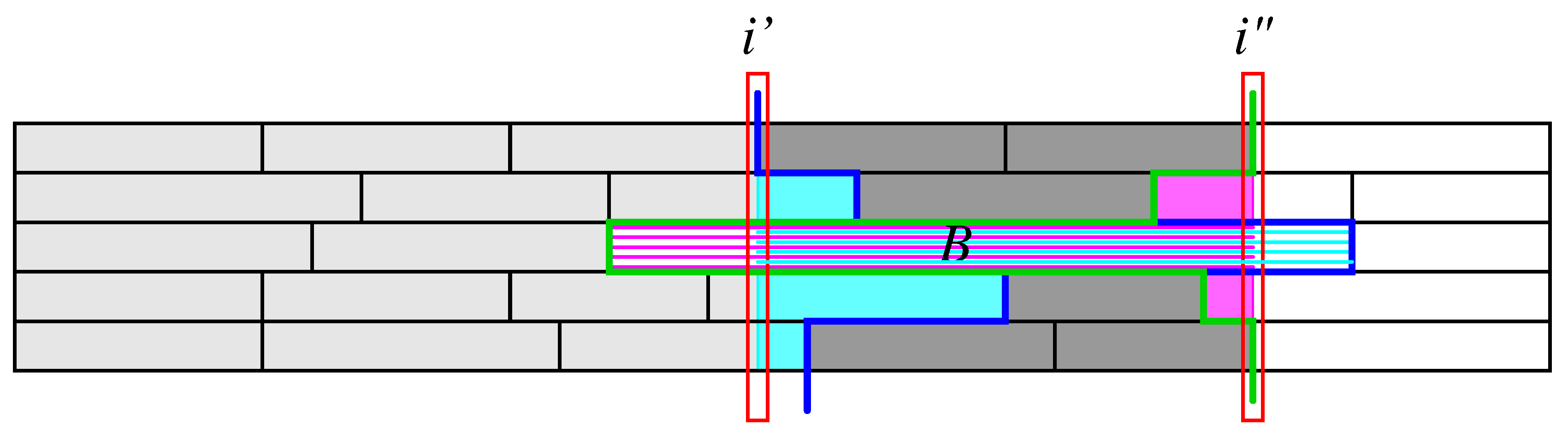 Computation 09 00017 g002