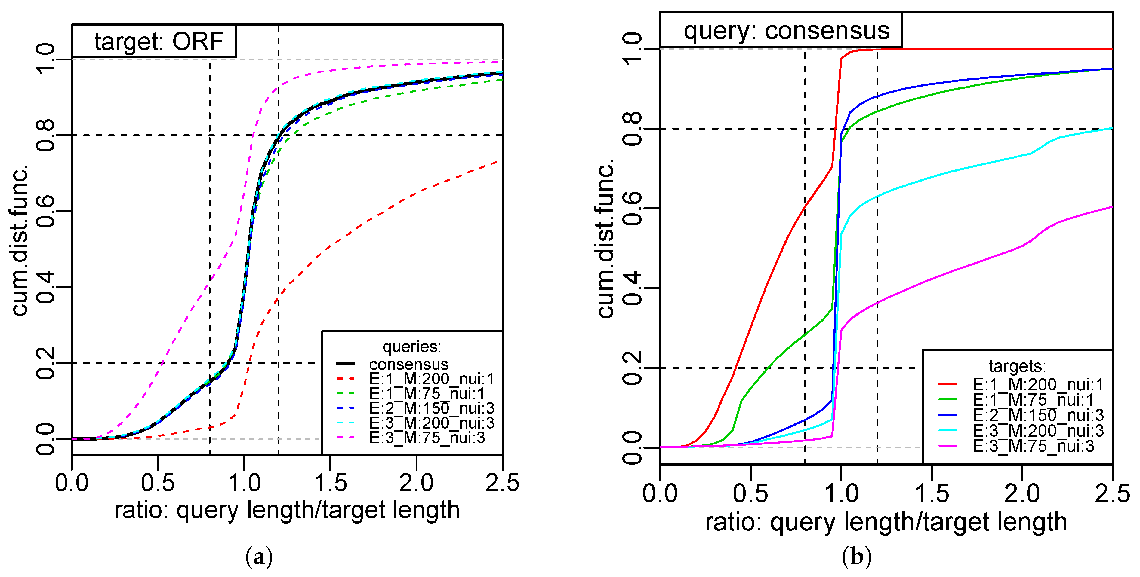 Computation 09 00017 g004