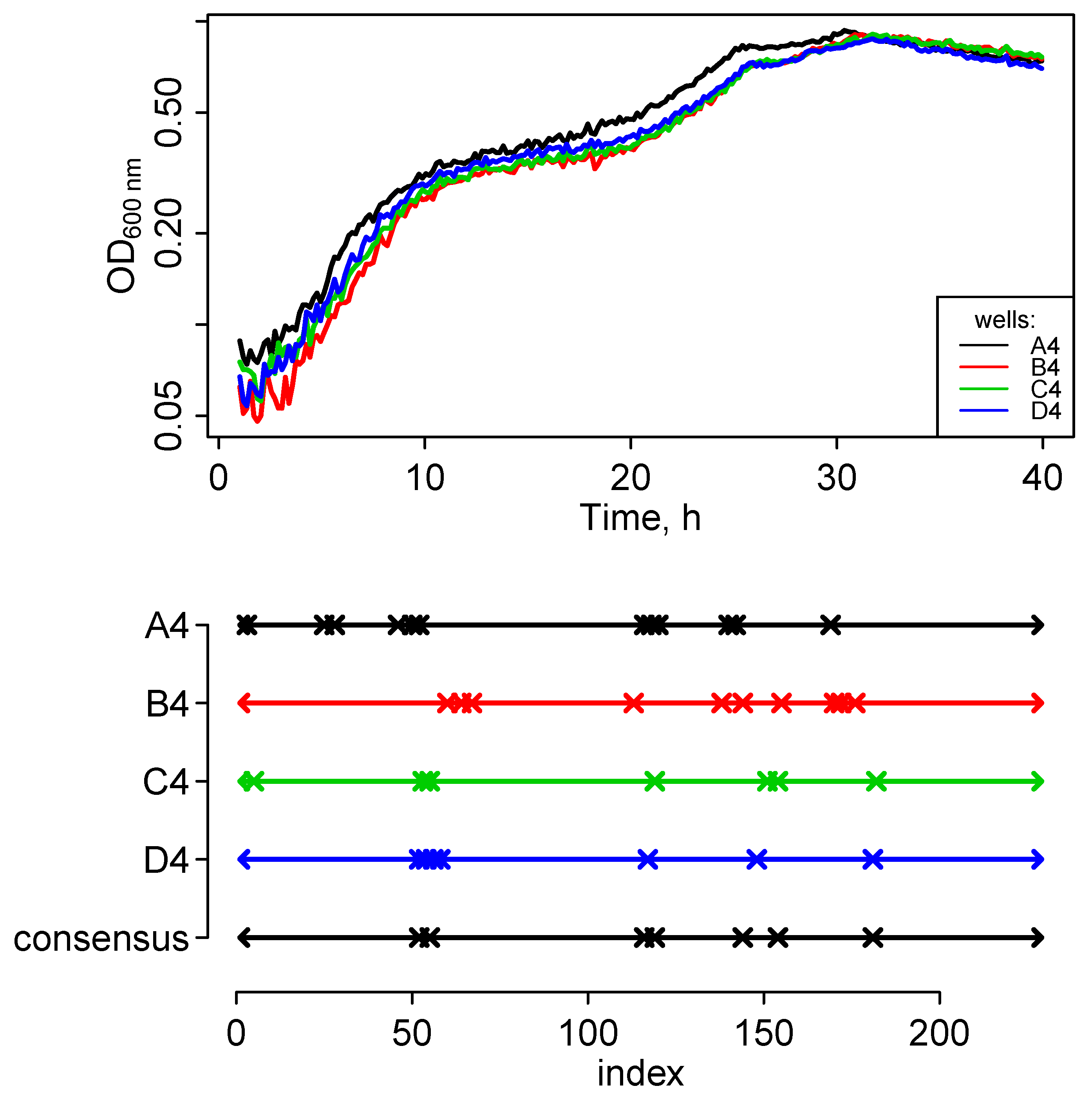 Computation 09 00017 g006