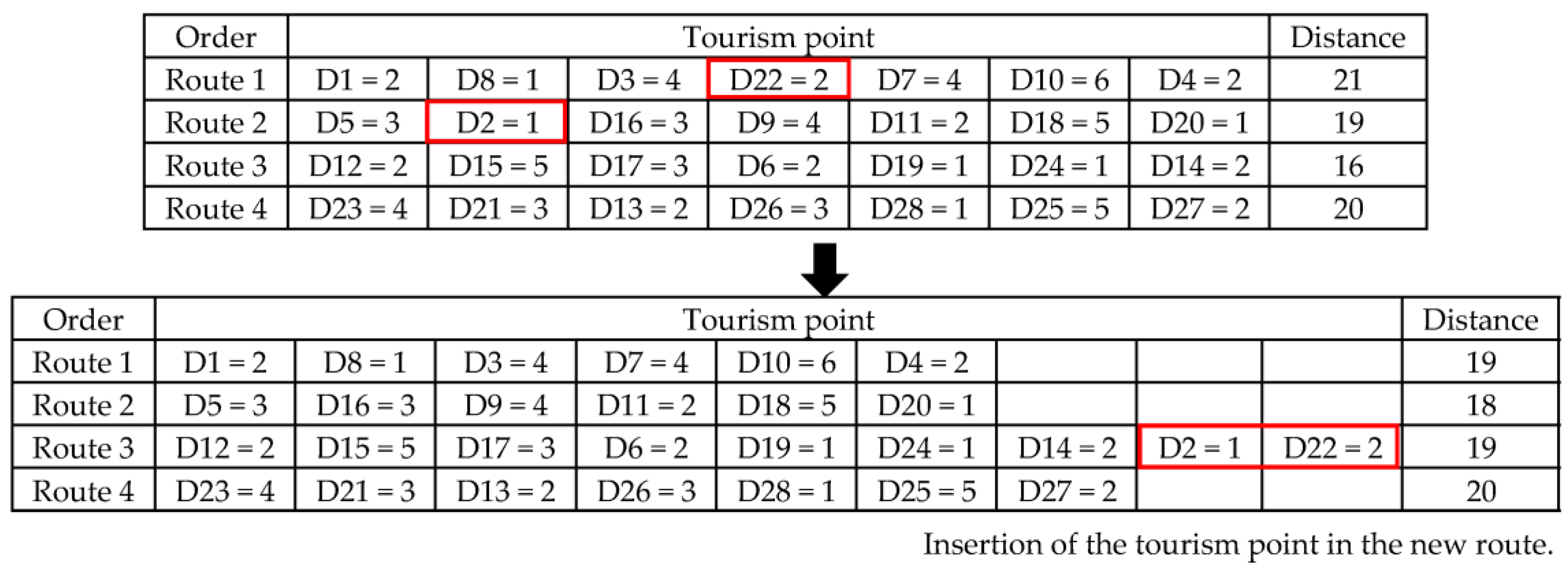 Computation 09 00023 g006