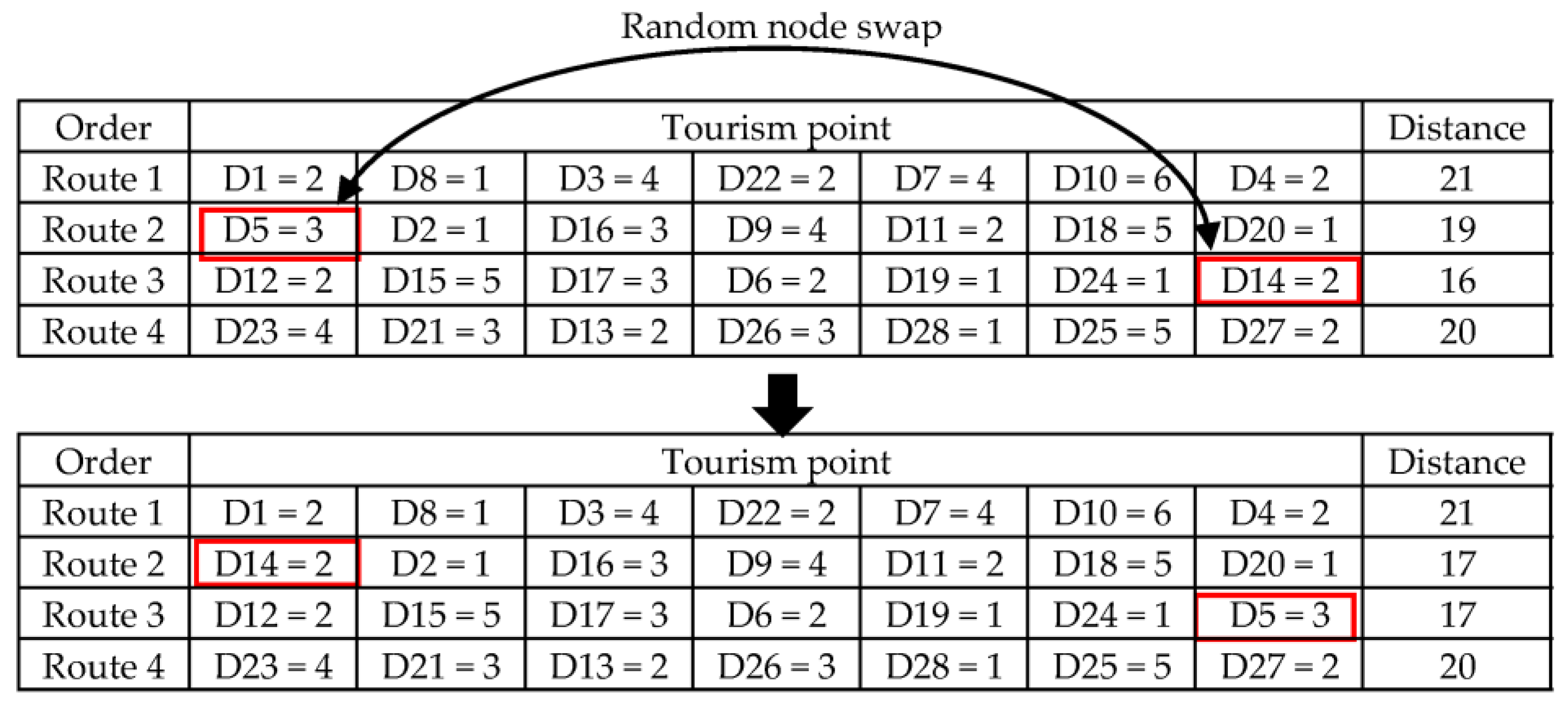 Computation 09 00023 g008