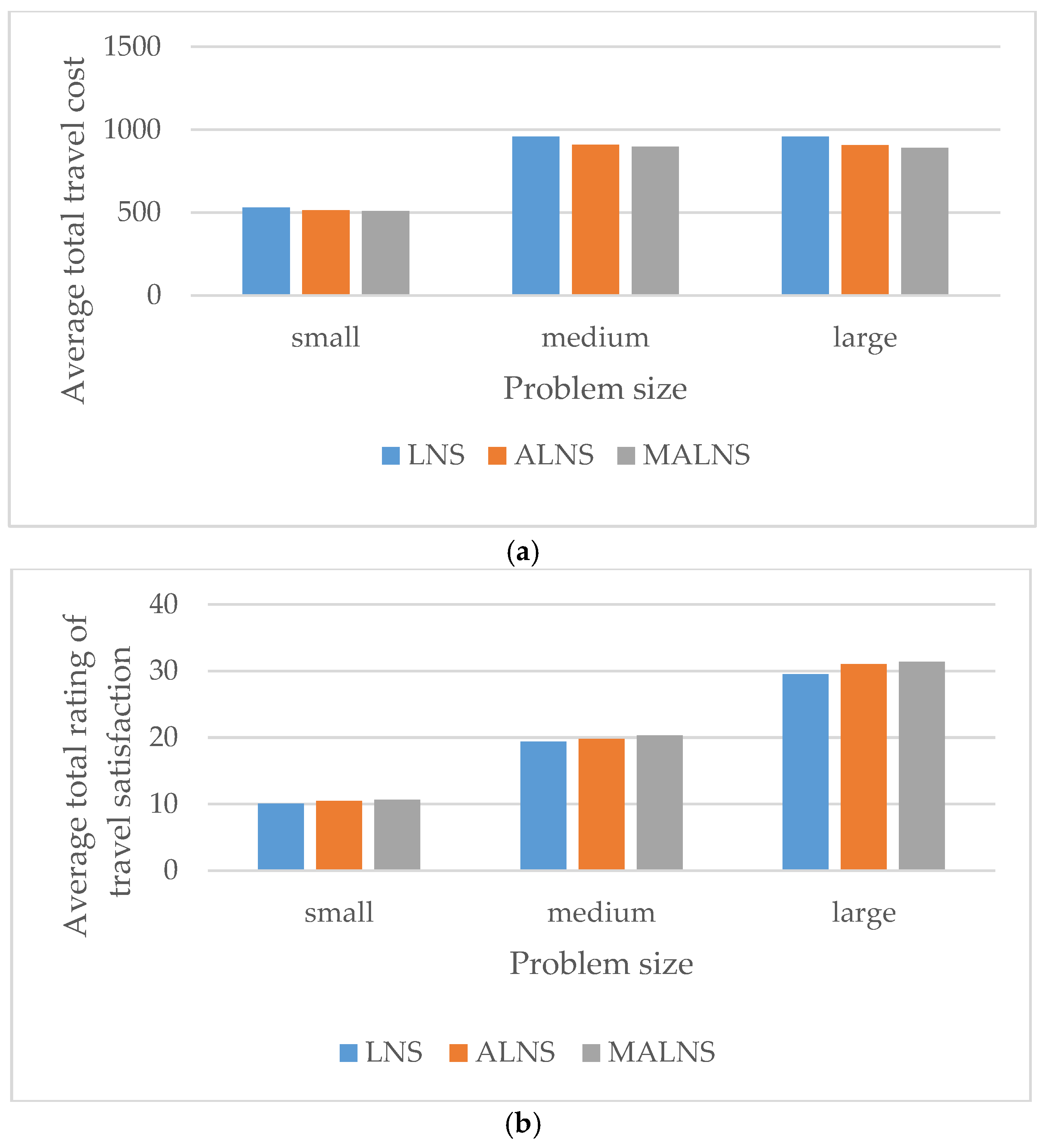 Computation 09 00023 g010