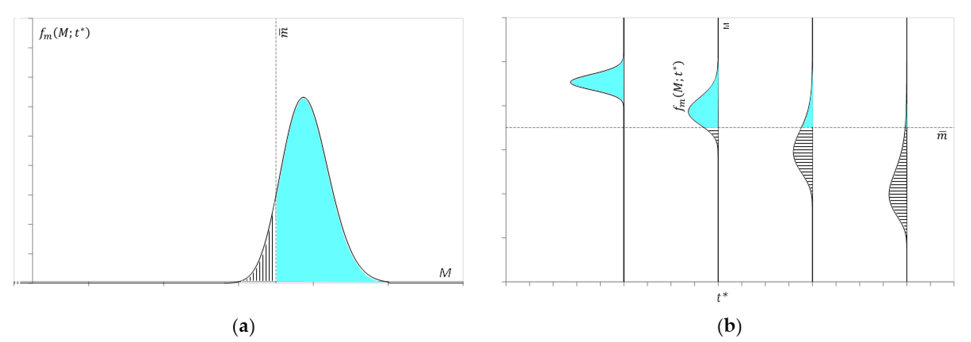 Computation 09 00025 g001