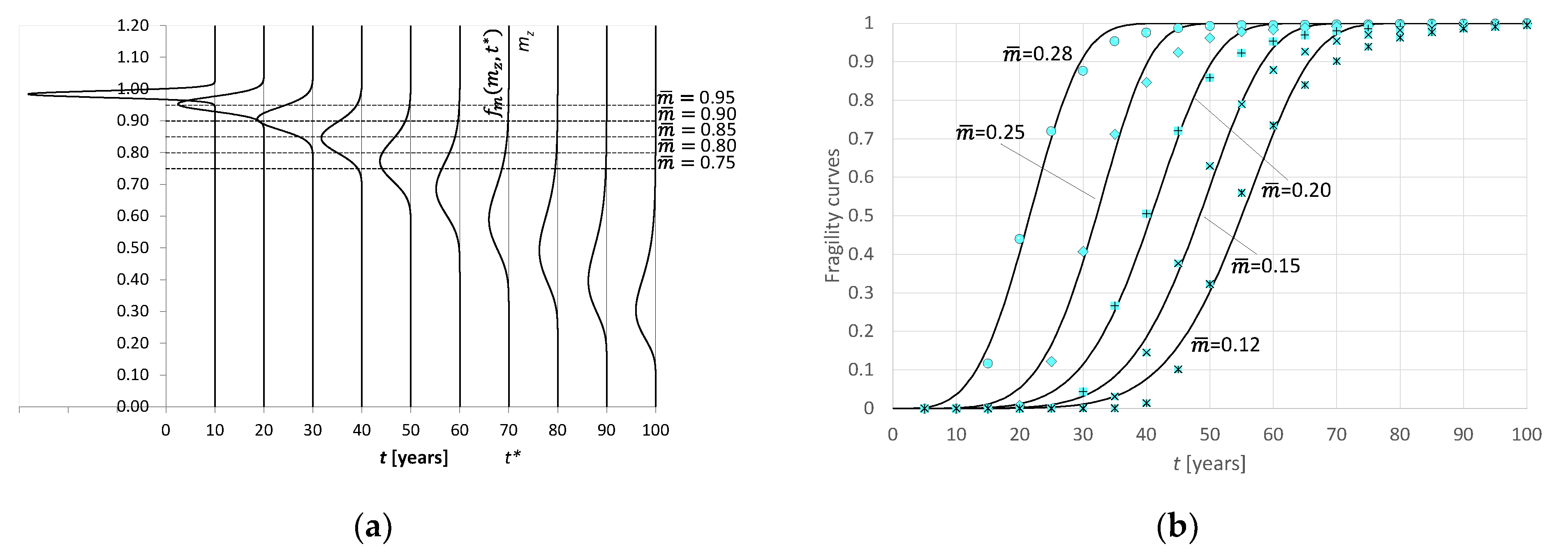 Computation 09 00025 g005