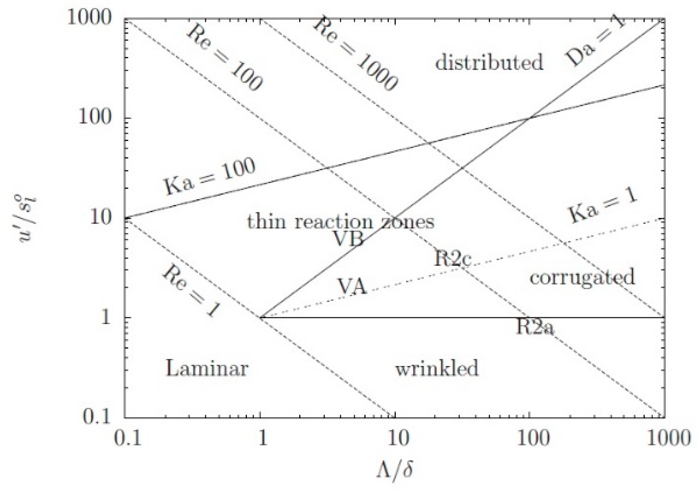 Computation 09 00026 g001