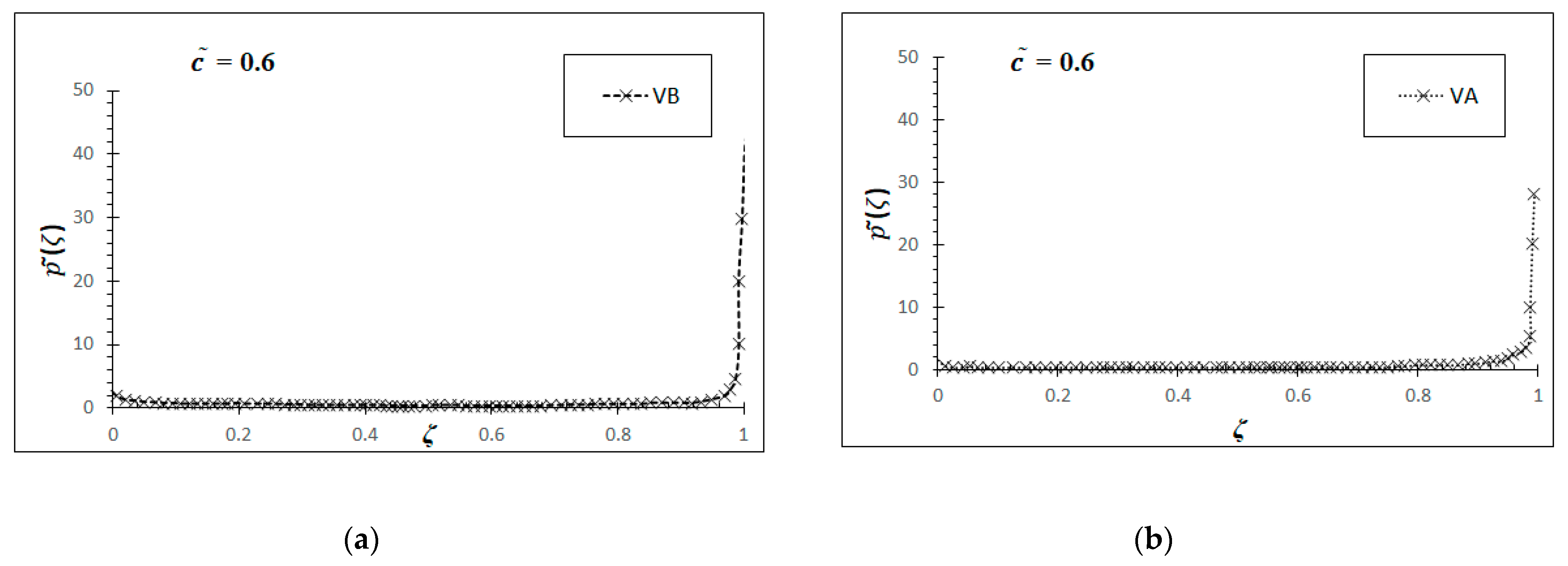 Computation 09 00026 g005