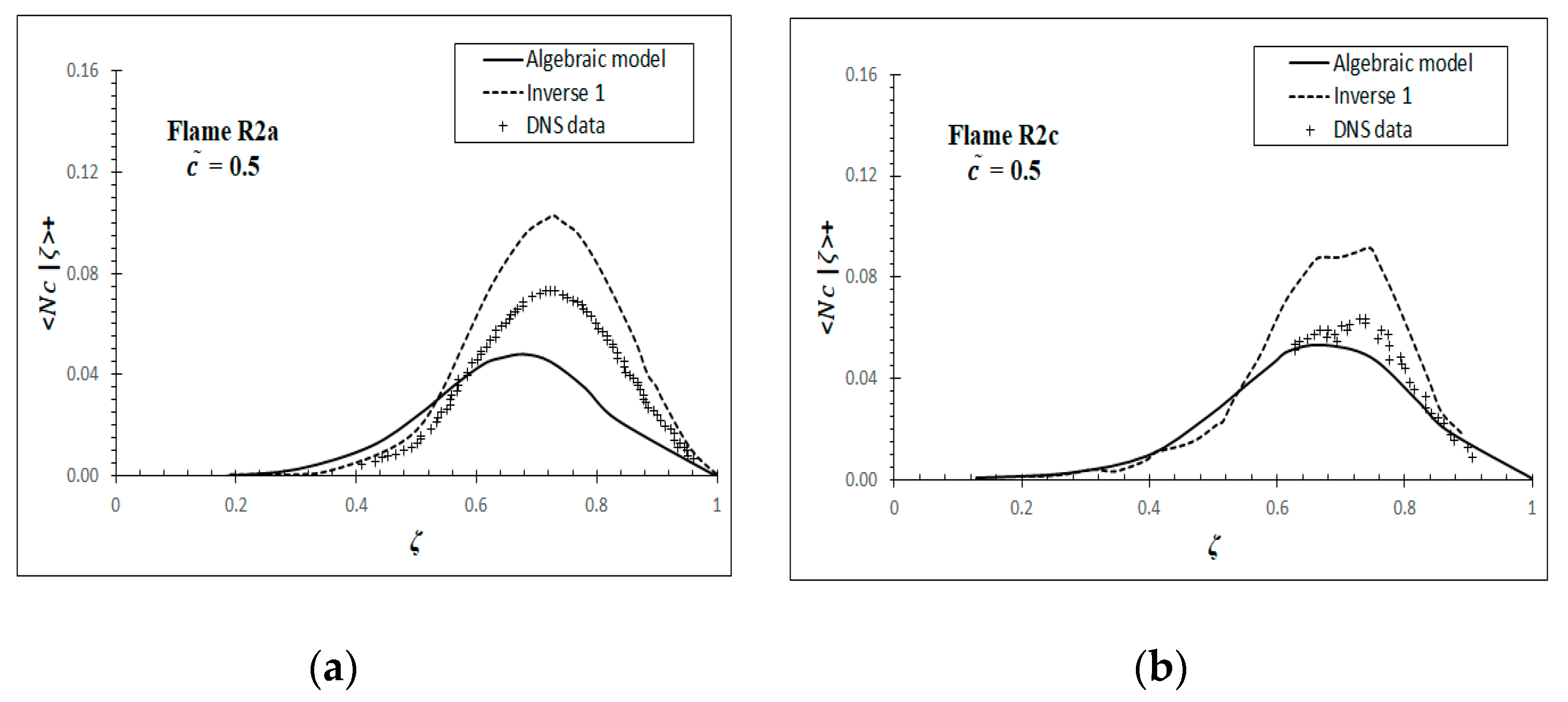 Computation 09 00026 g007