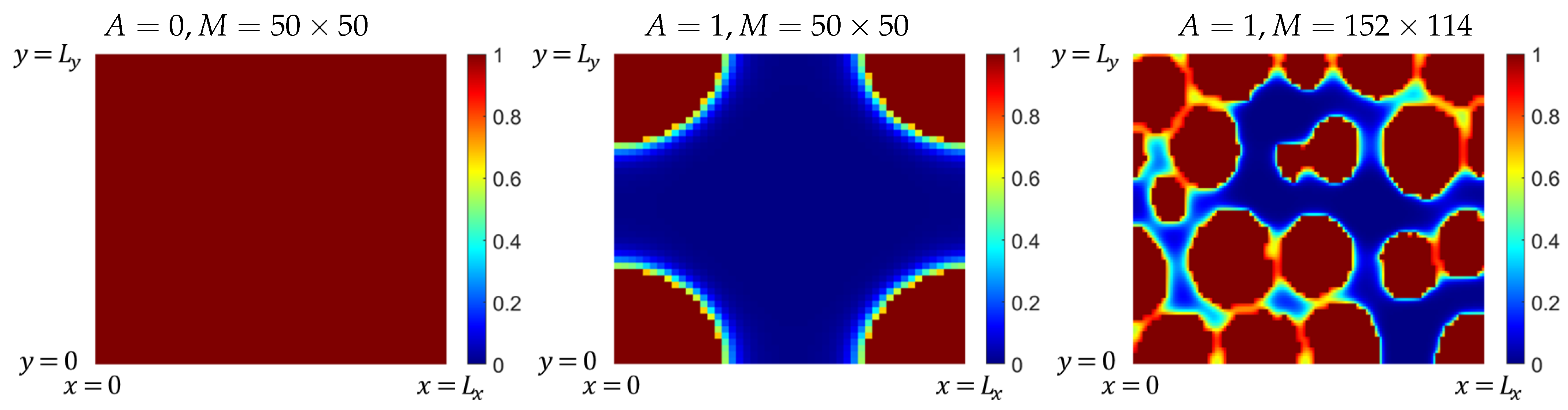 Computation 09 00028 g007