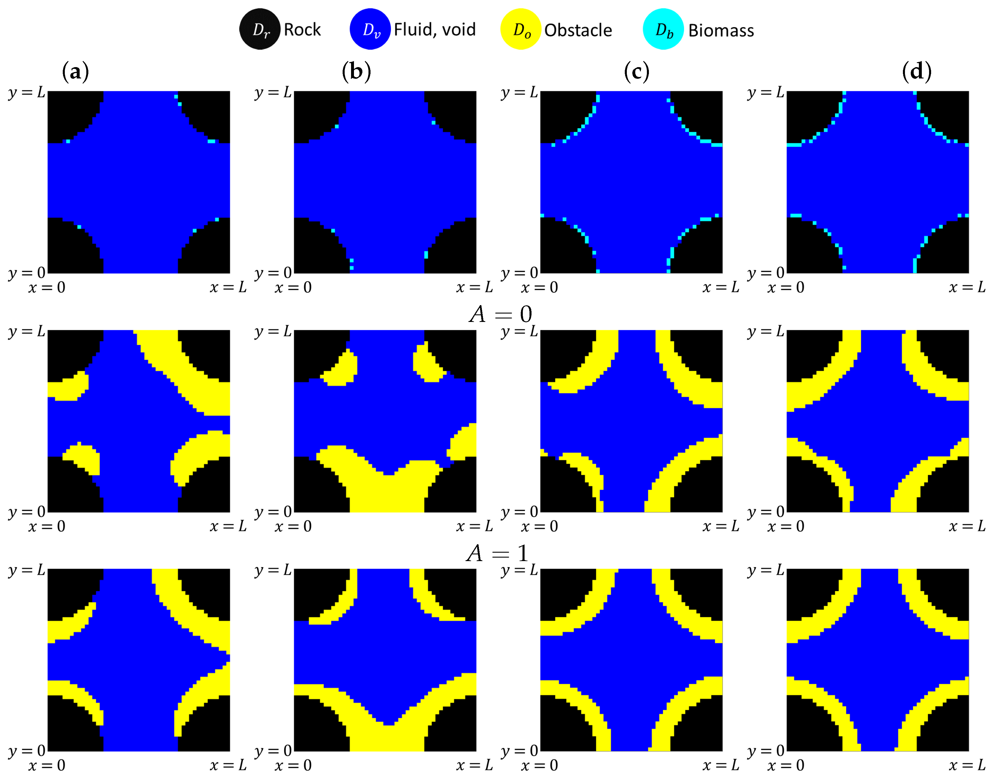 Computation 09 00028 g008