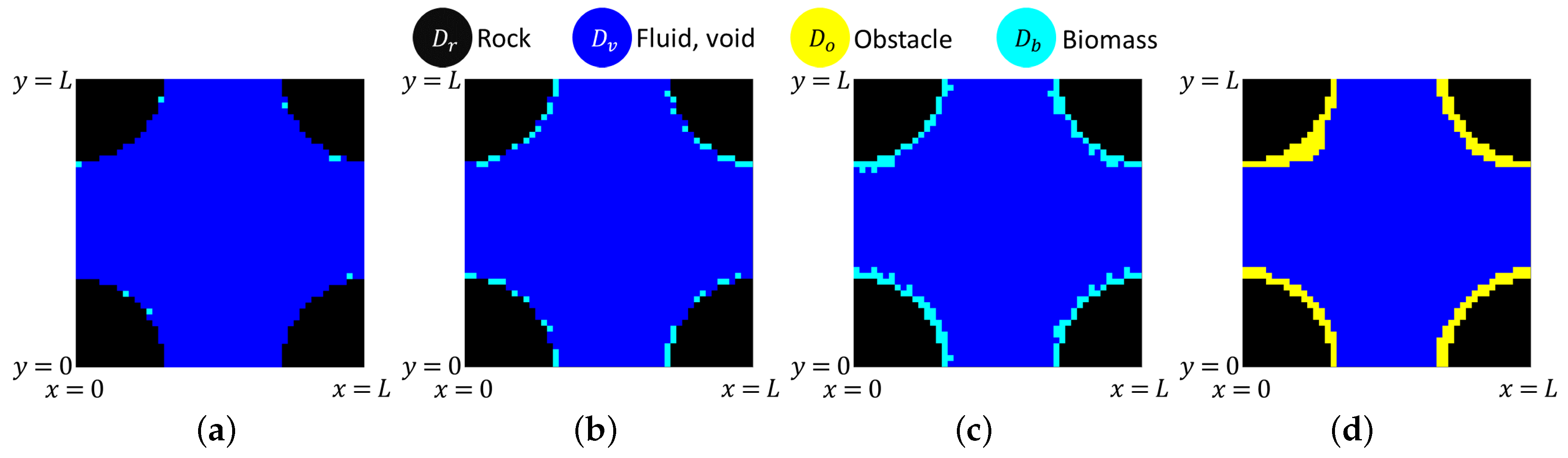 Computation 09 00028 g013