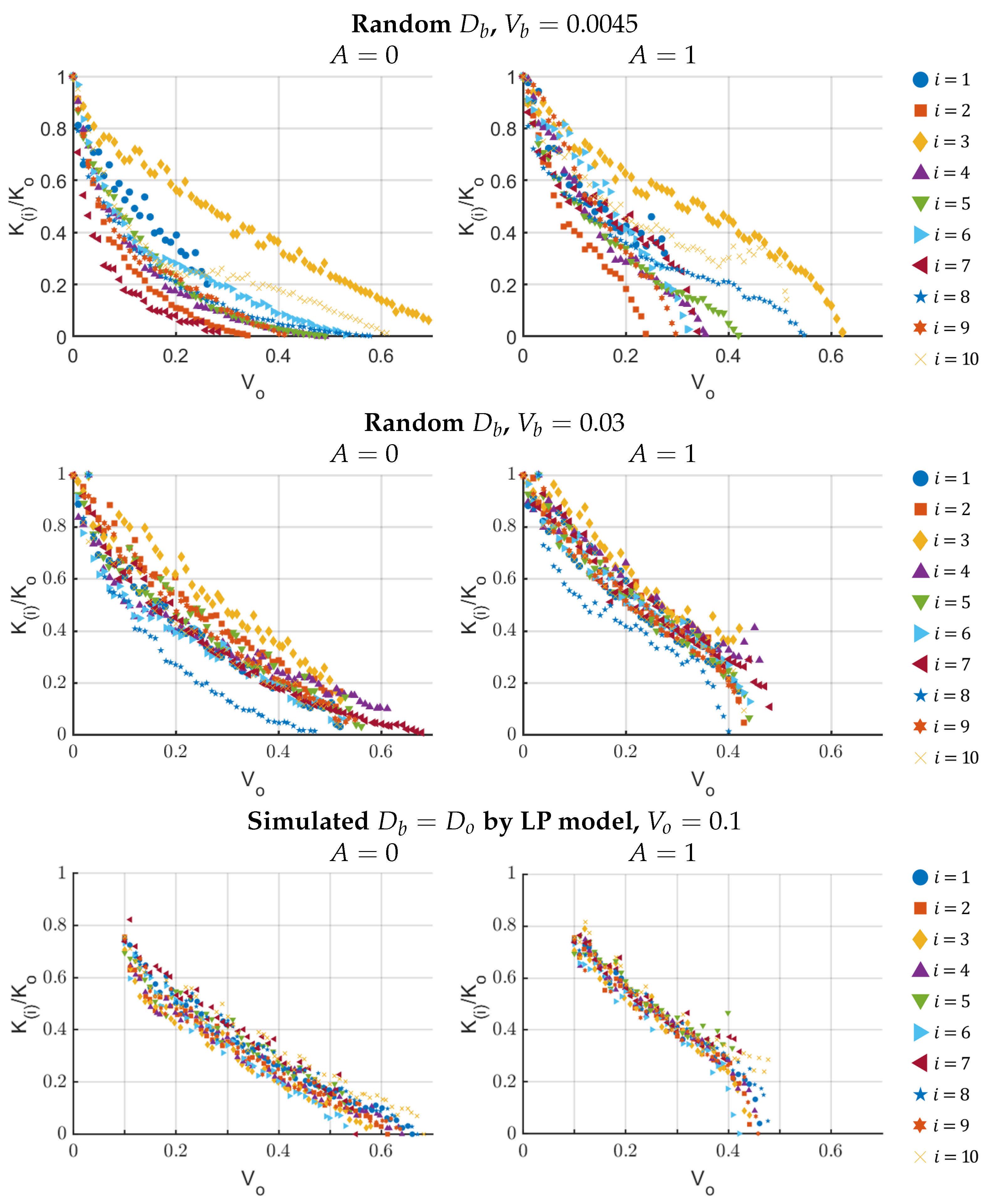 Computation 09 00028 g014