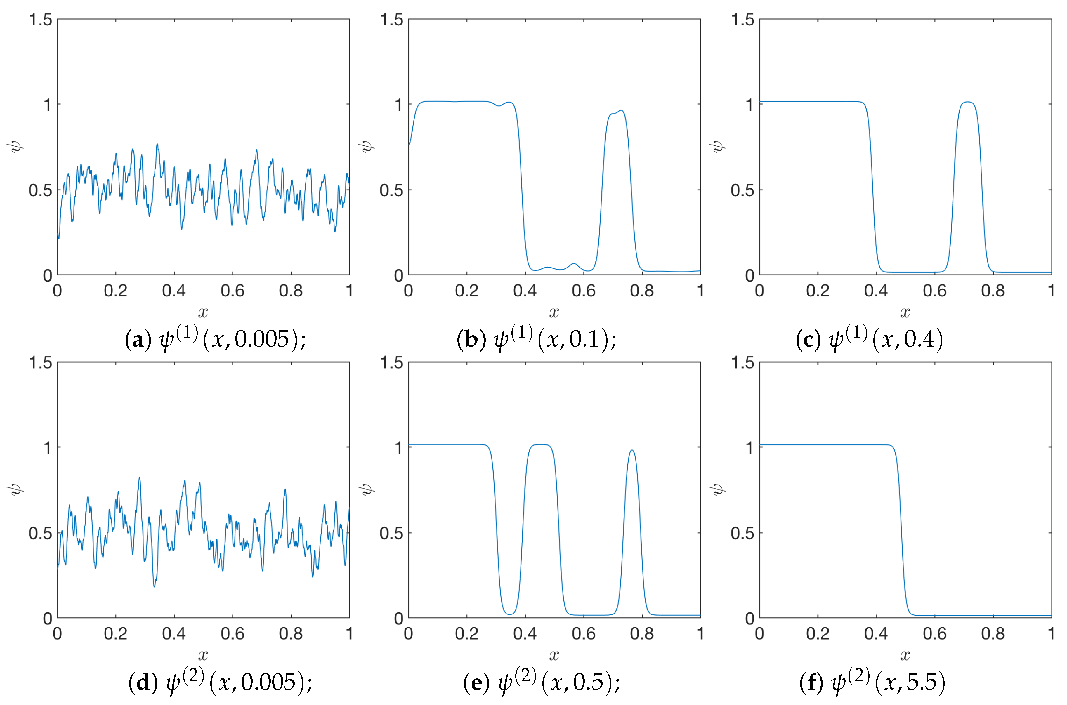 Computation 09 00028 g0a1