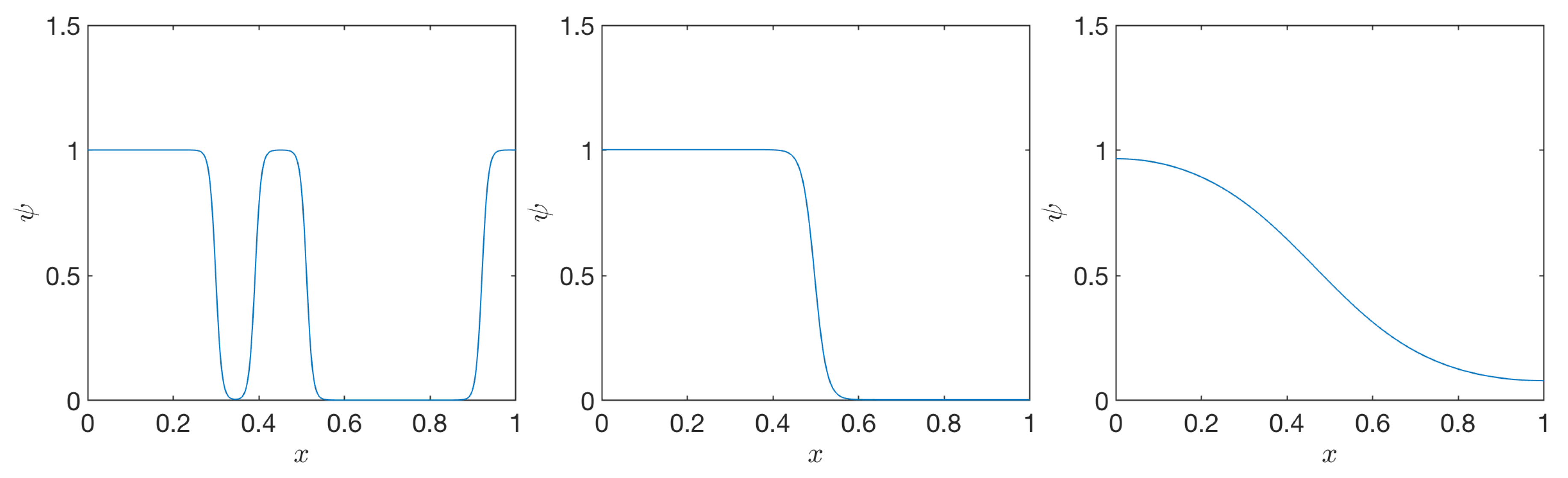 Computation 09 00028 g0a2