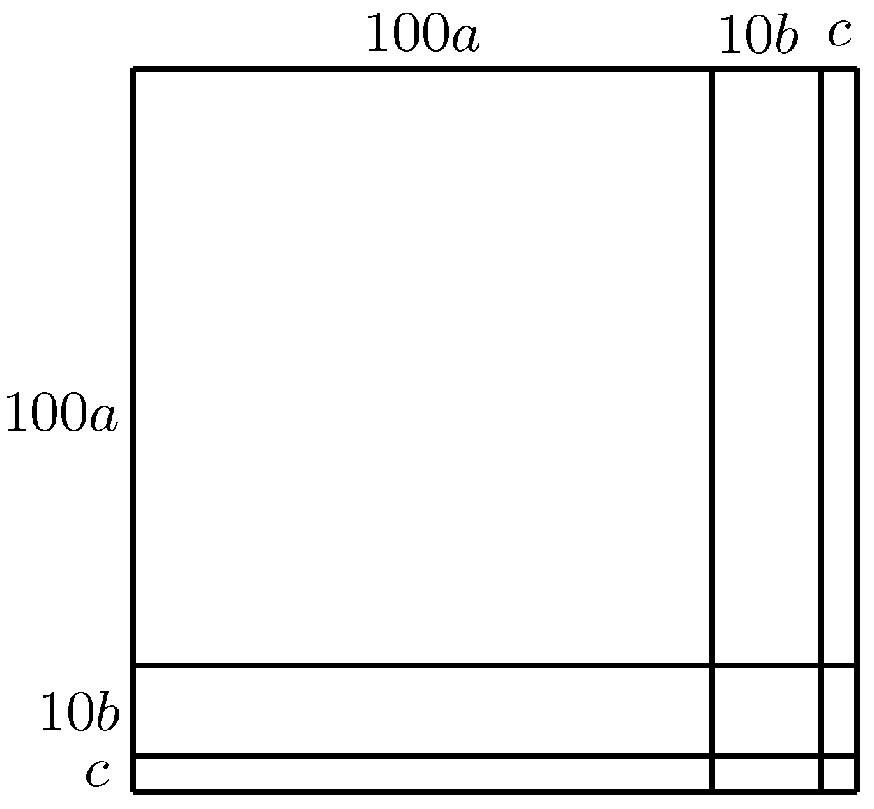 Computation 09 00029 g012