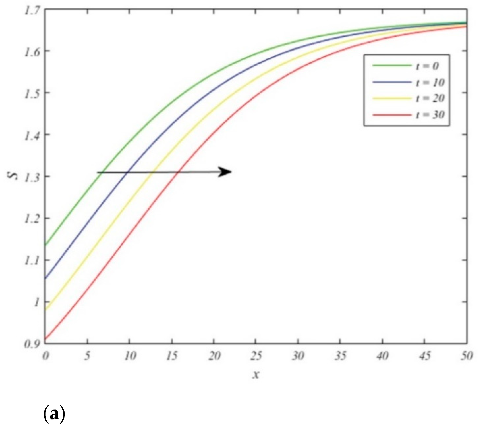 Computation 09 00030 g002a
