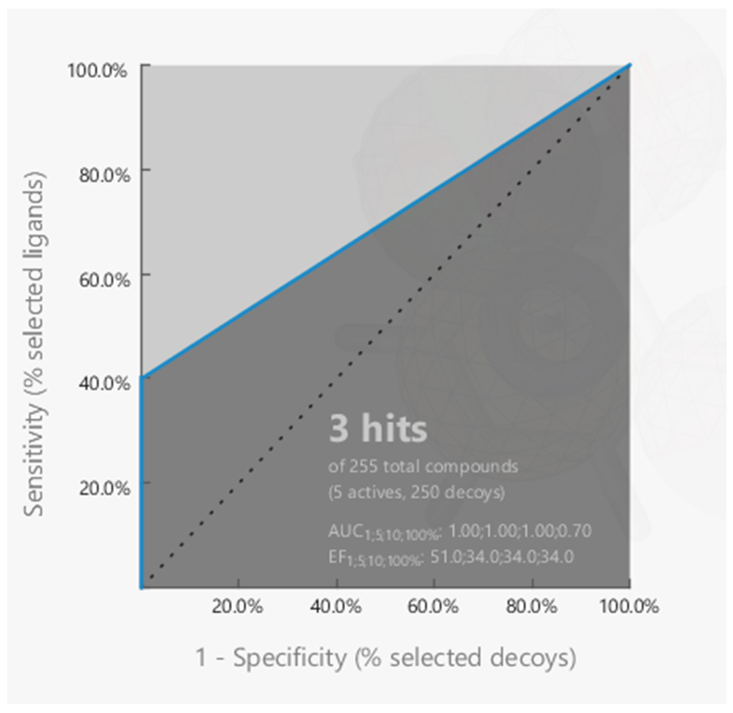 Computation 09 00032 g003 Computation 09 00032 g003