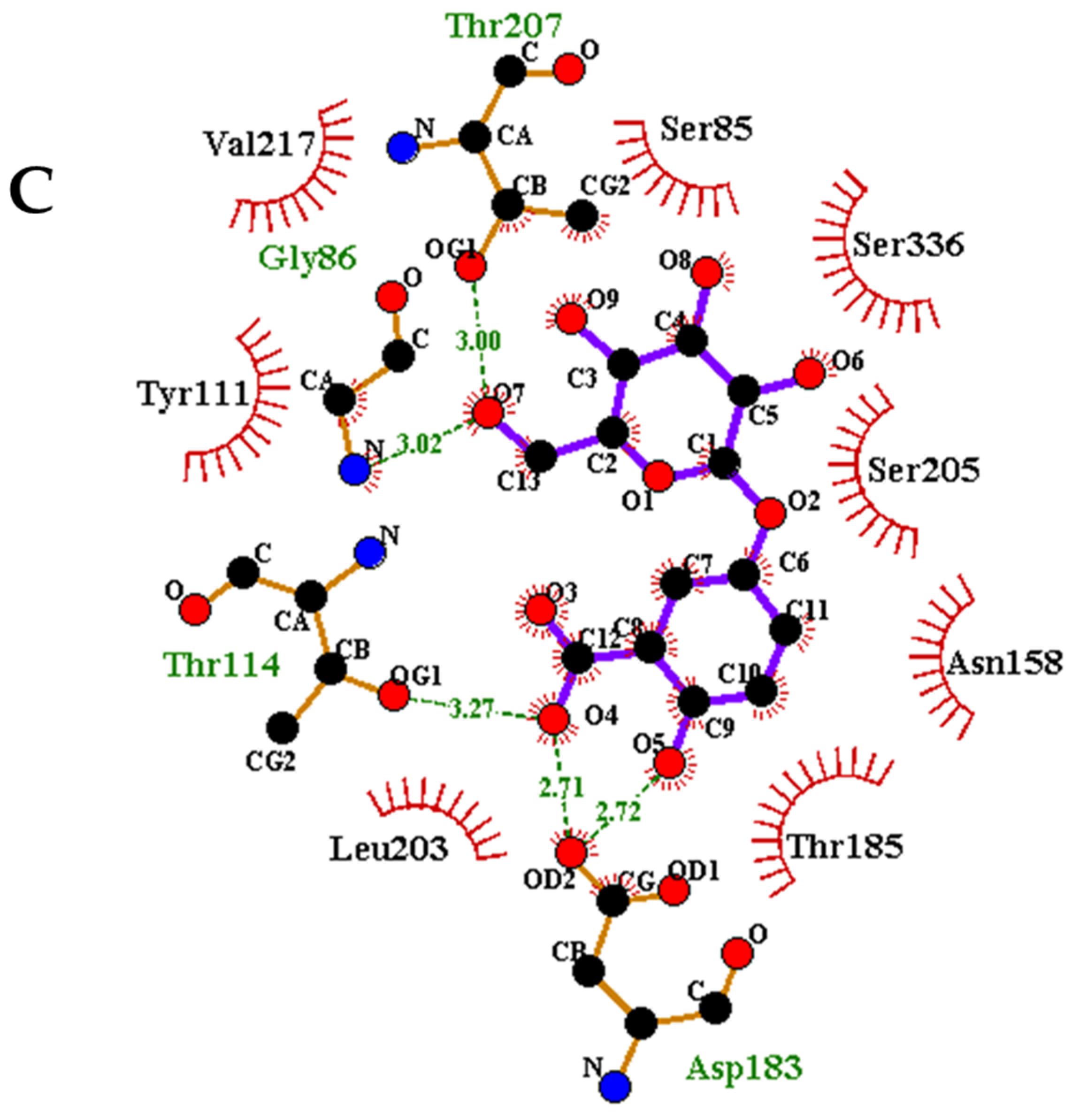 Computation 09 00032 g009b Computation 09 00032 g009b