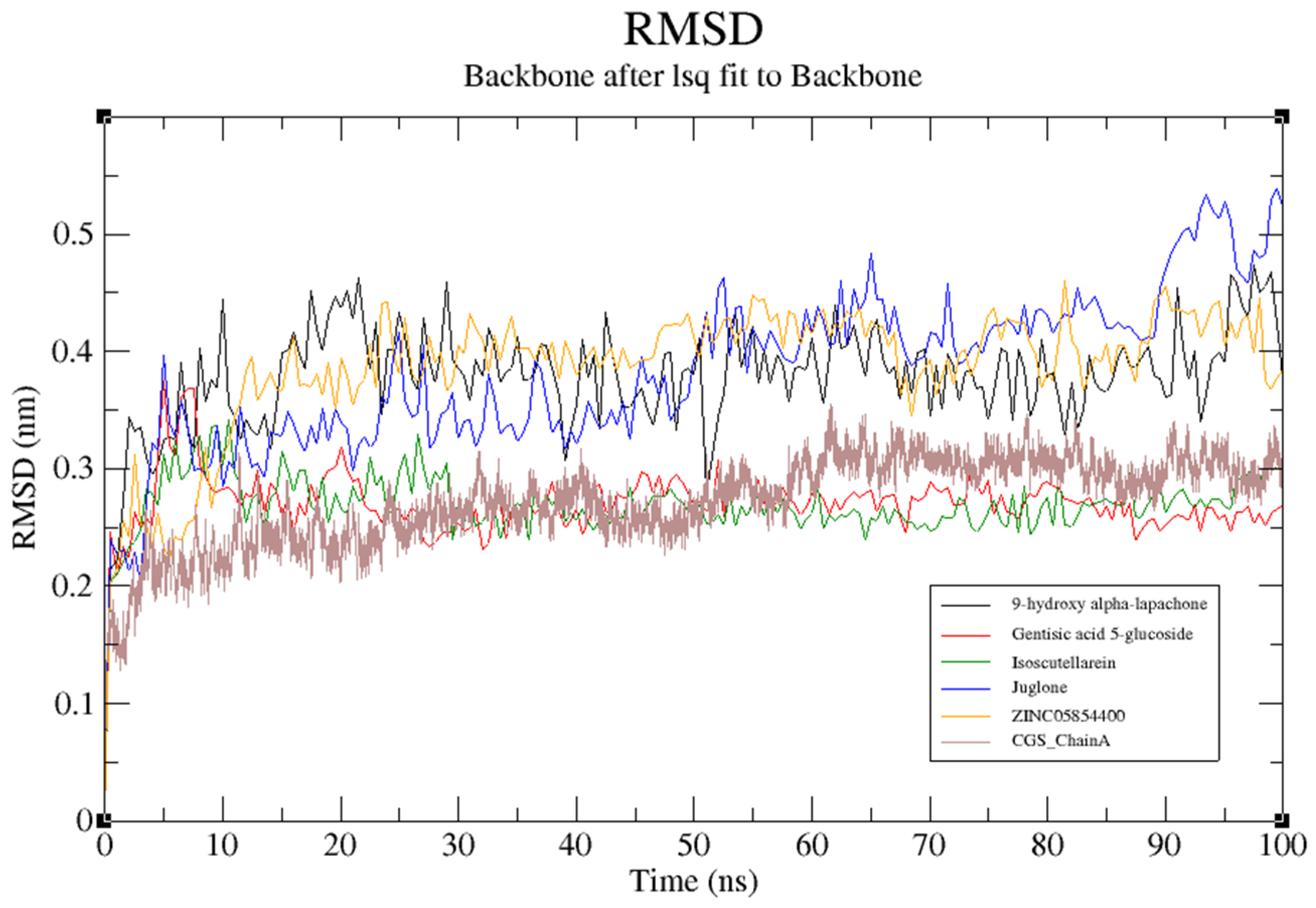 Computation 09 00032 g010 Computation 09 00032 g010