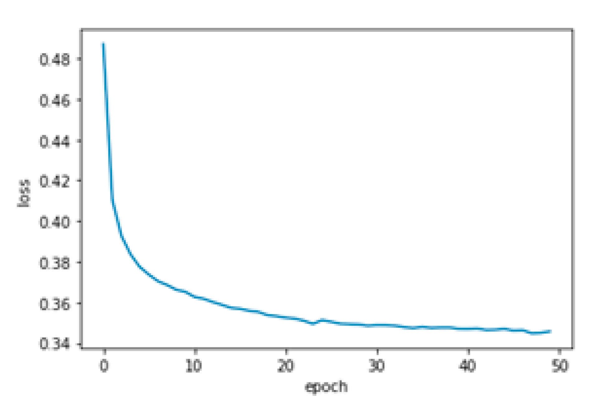 Computation 09 00034 g006