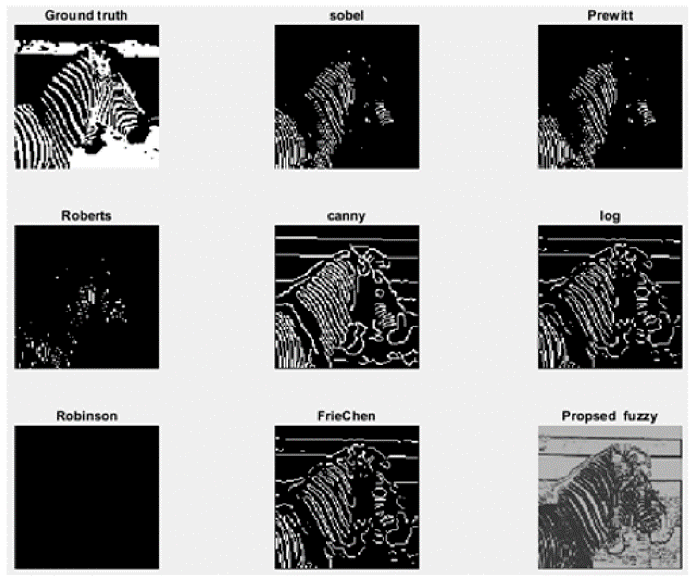Computation 09 00035 g009