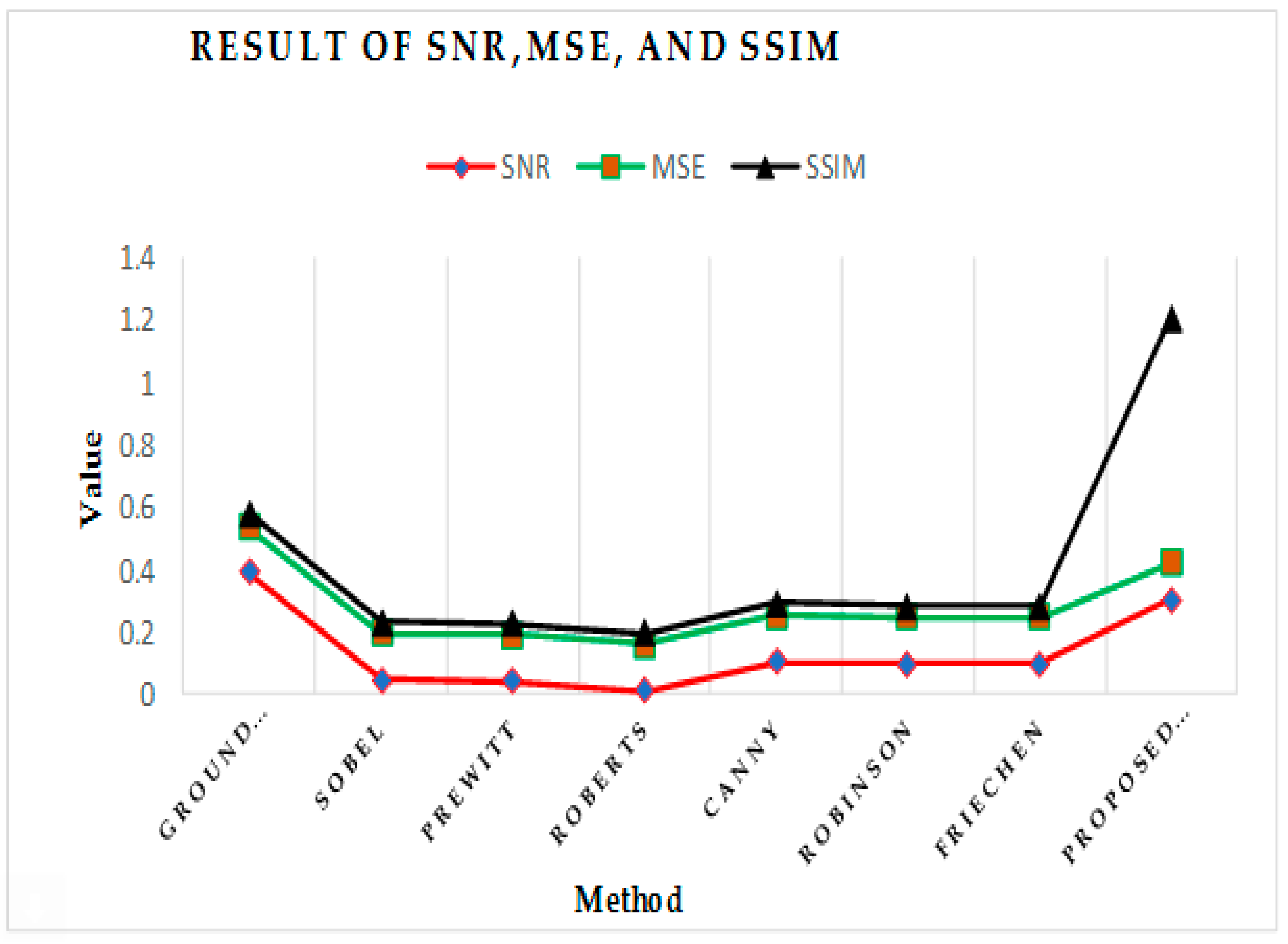 Computation 09 00035 g010