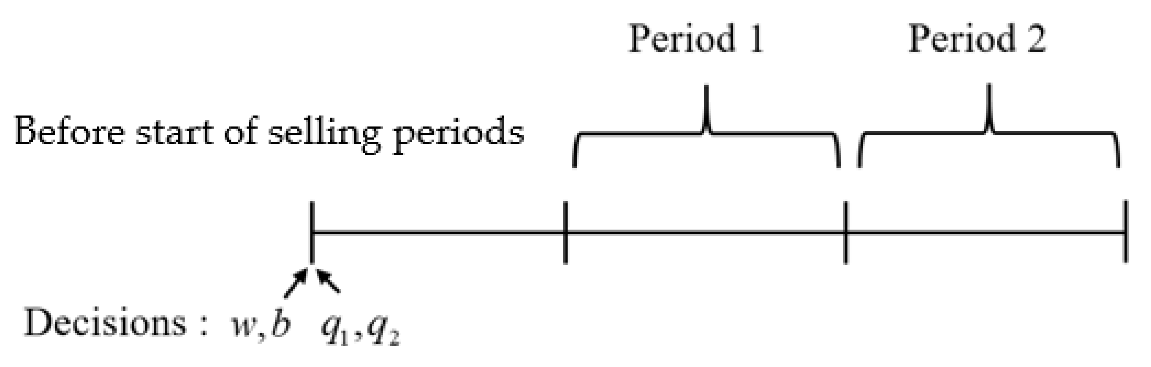 Computation 09 00037 g001