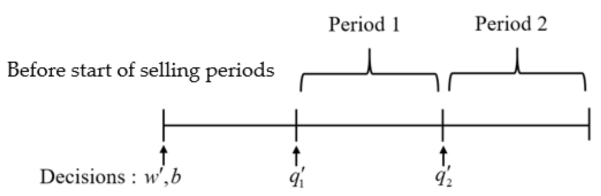 Computation 09 00037 g002