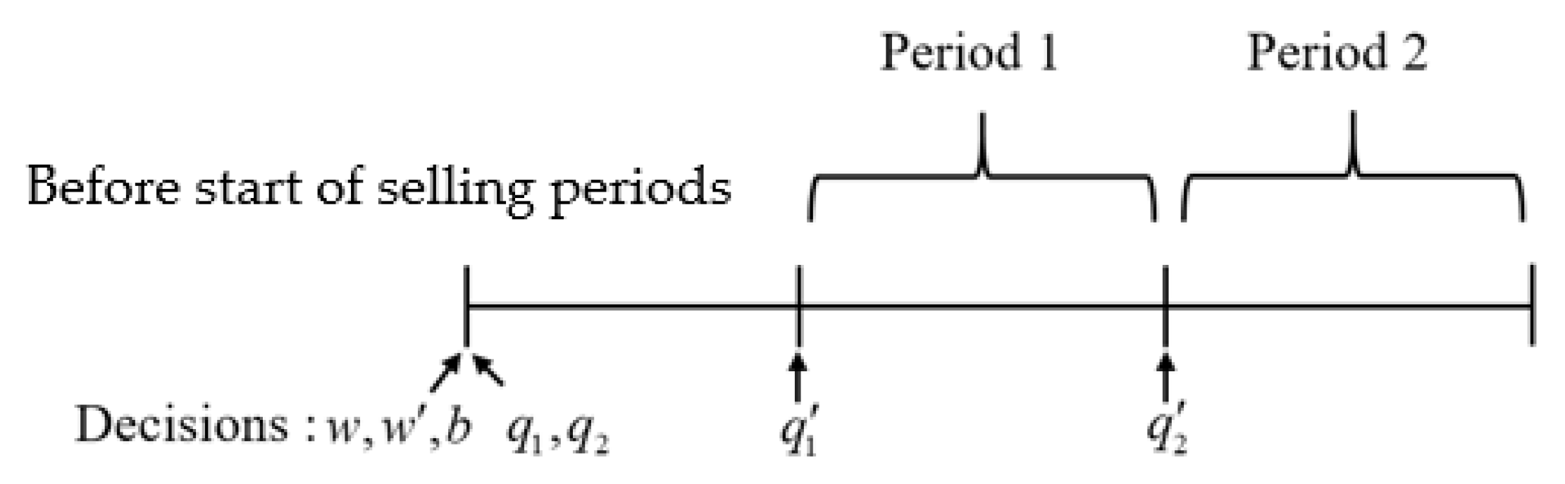 Computation 09 00037 g003