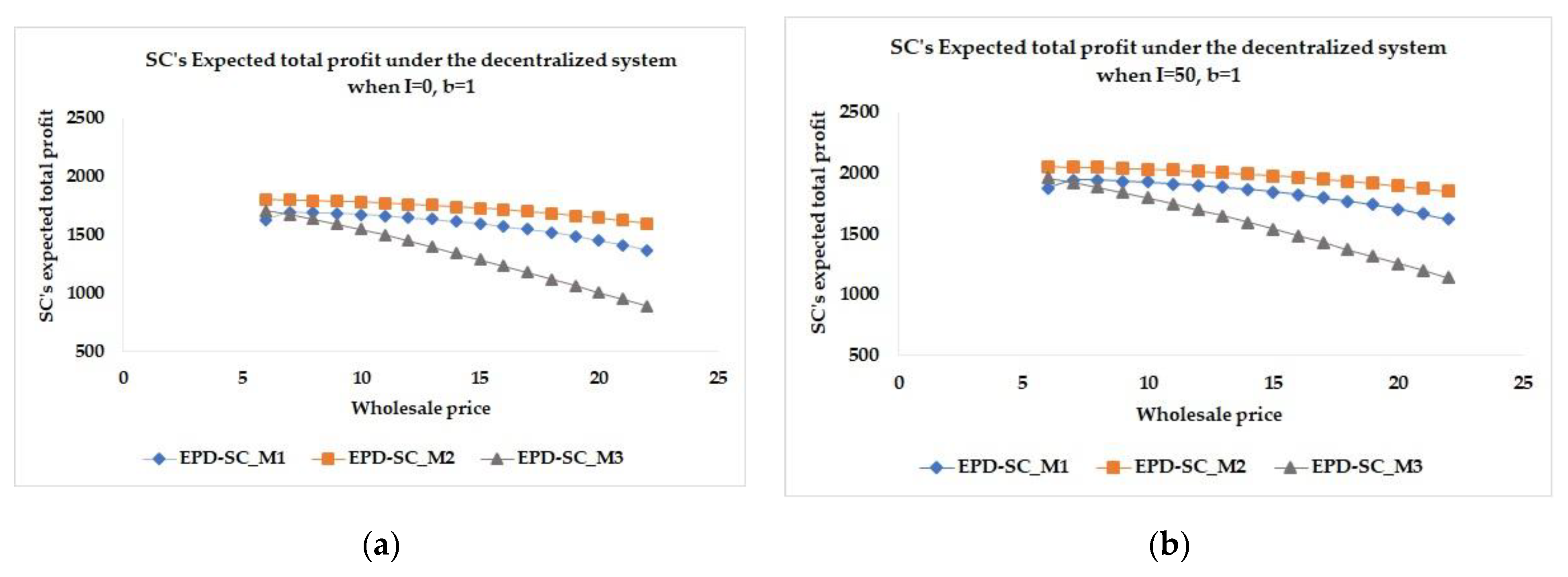 Computation 09 00037 g004