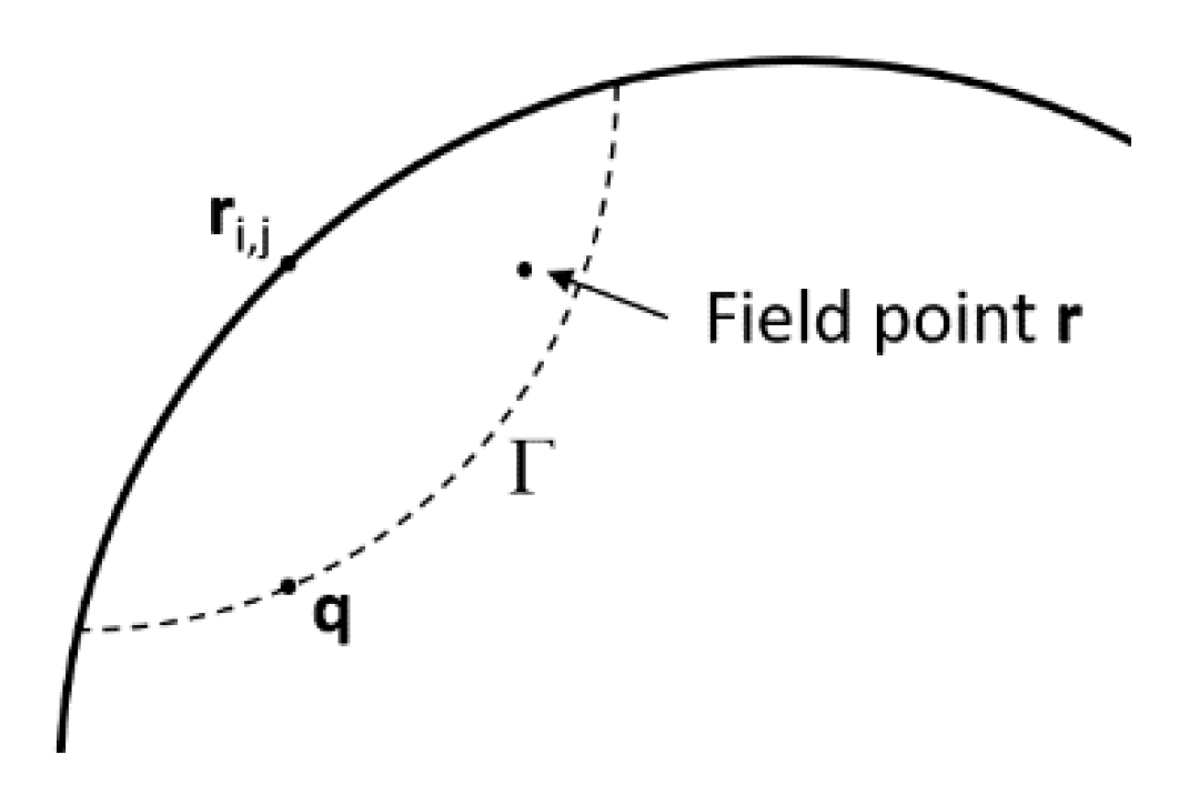 Computation 09 00038 g002