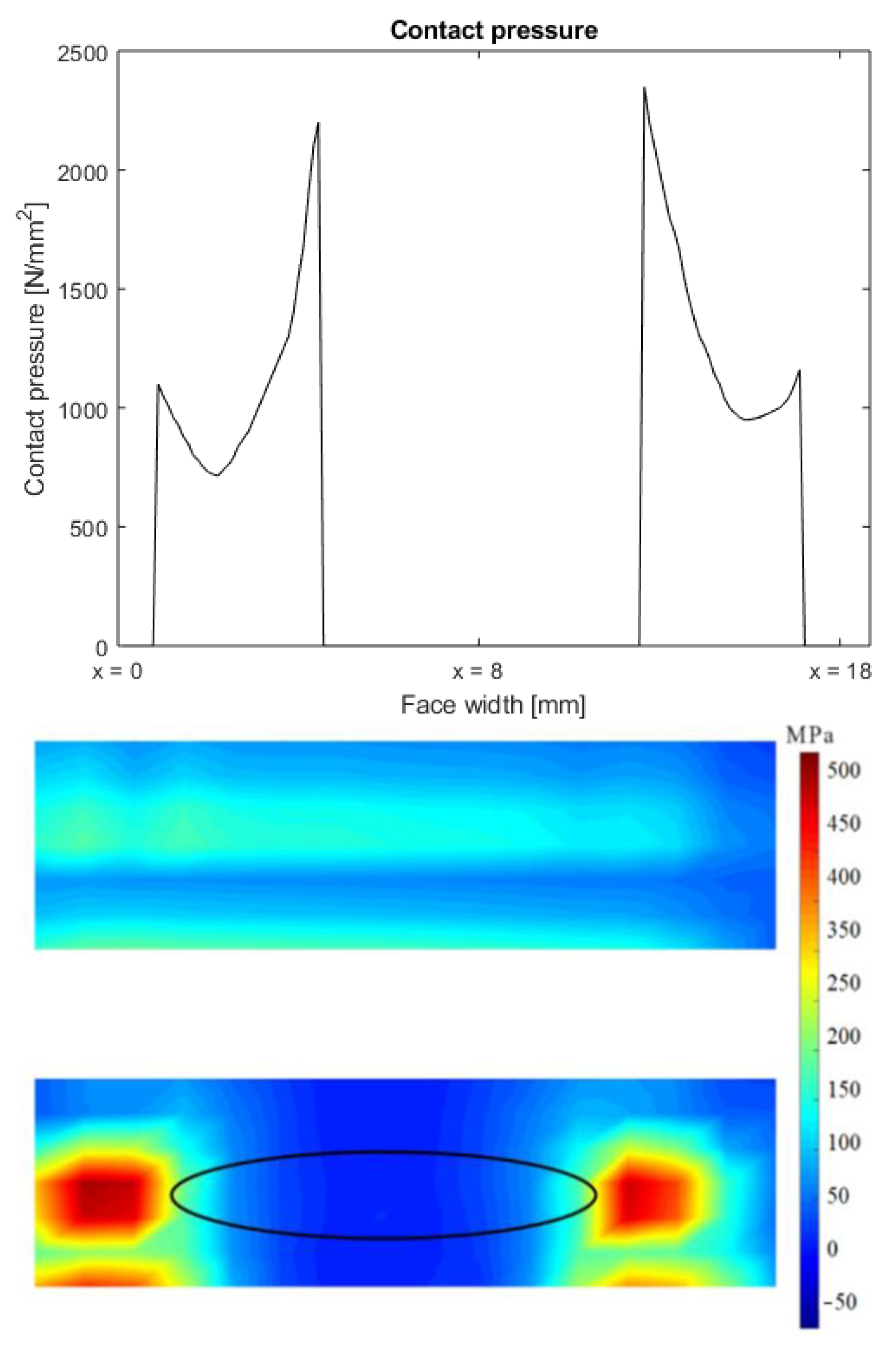 Computation 09 00038 g006