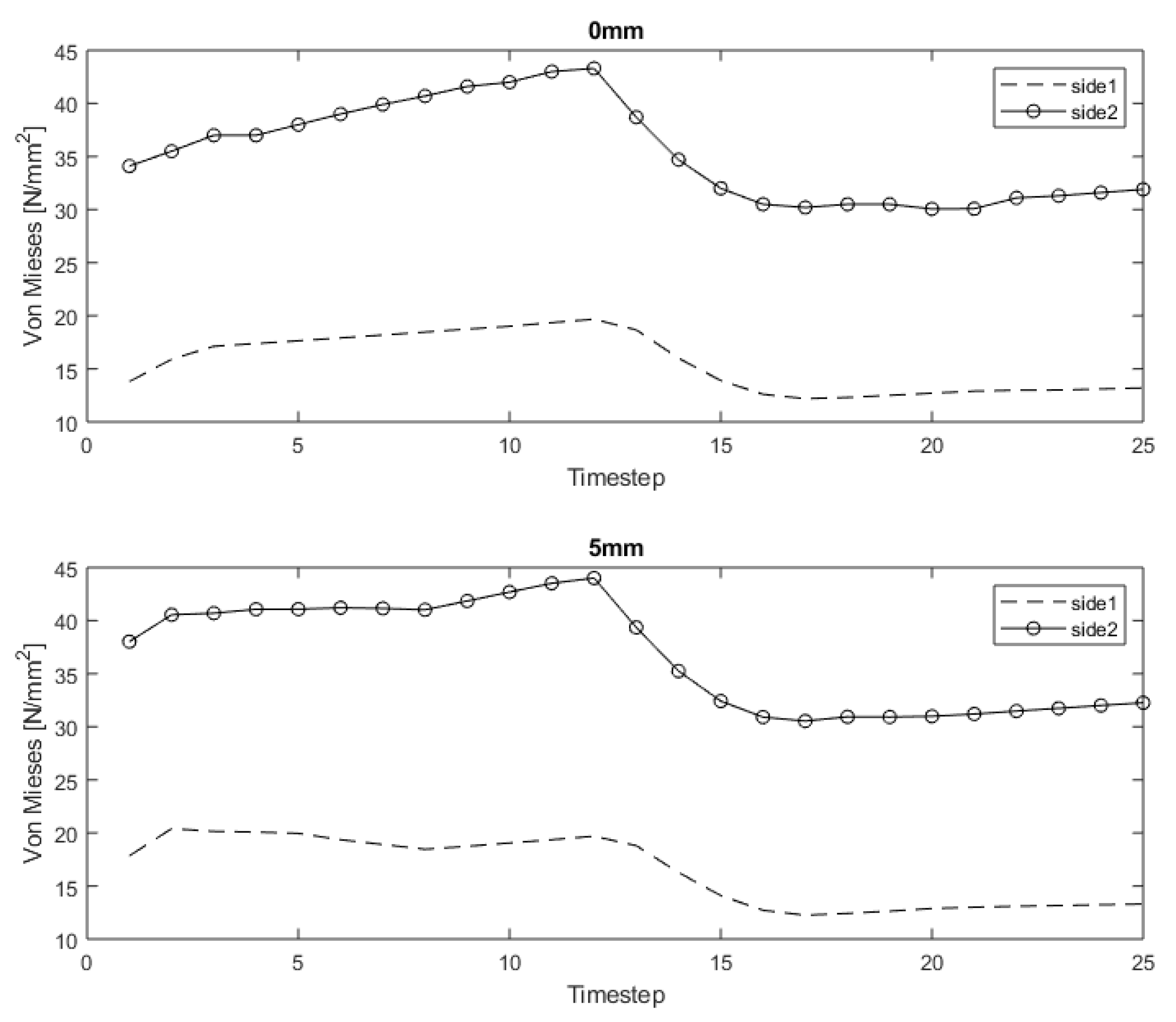 Computation 09 00038 g008