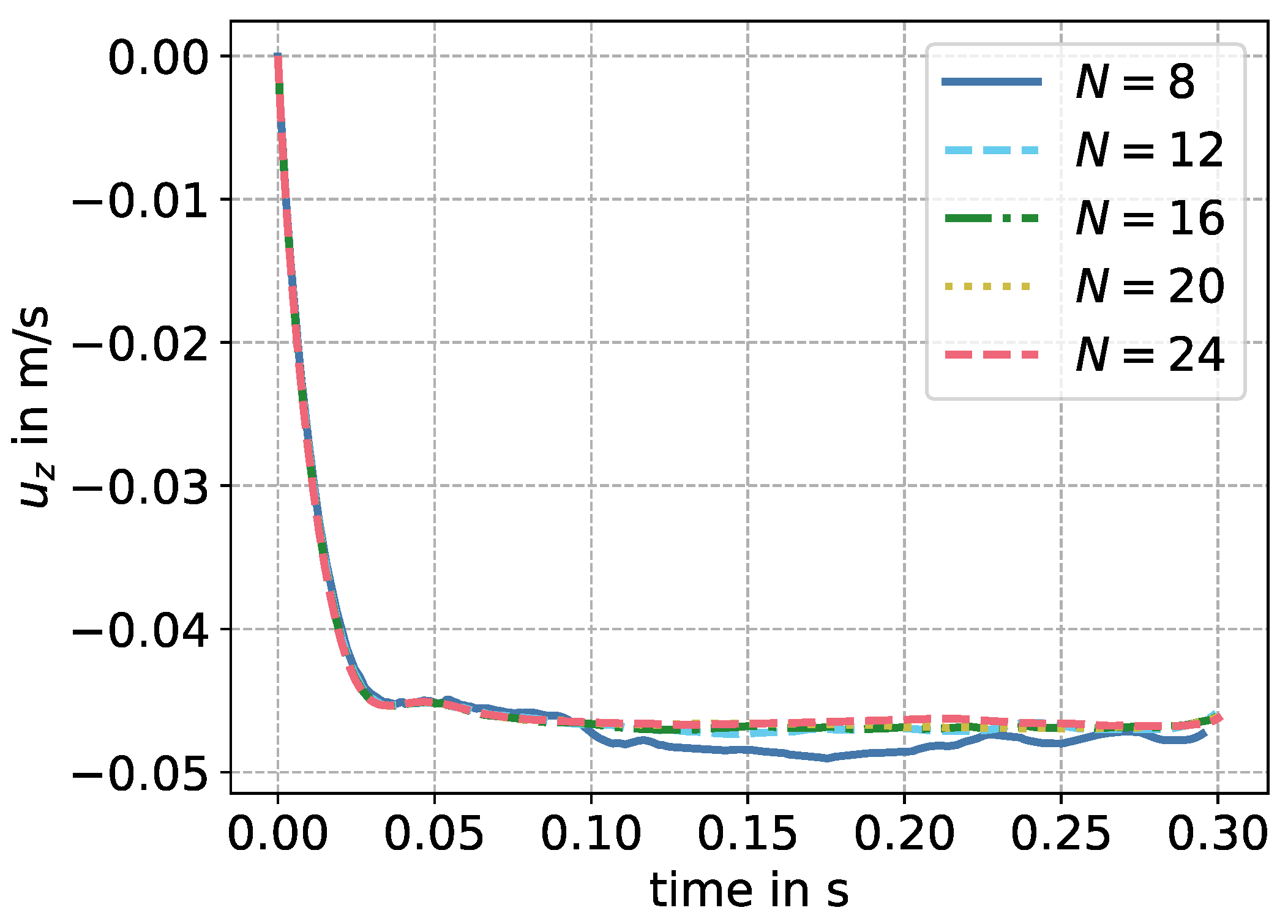 Computation 09 00040 g004