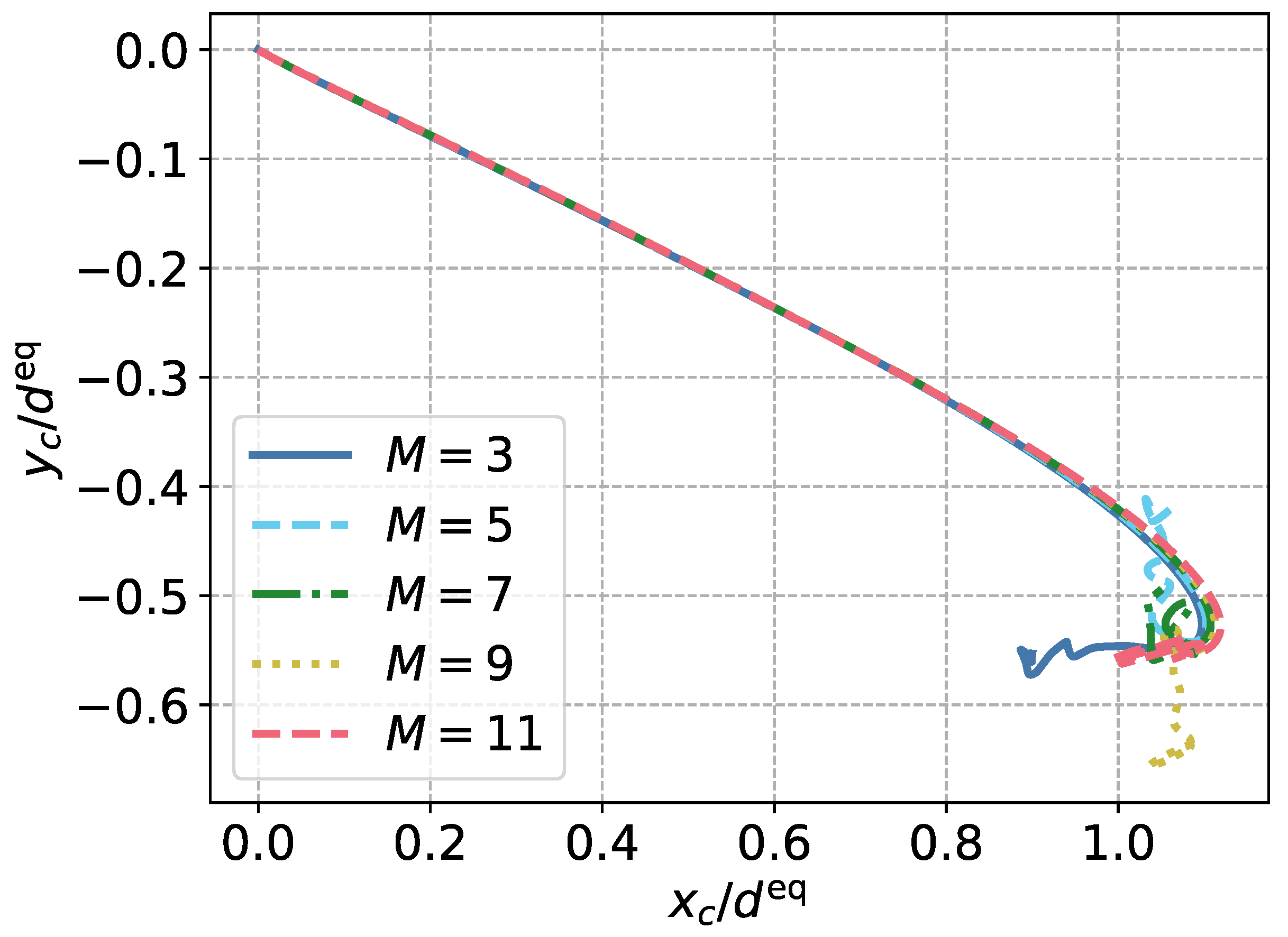 Computation 09 00040 g007